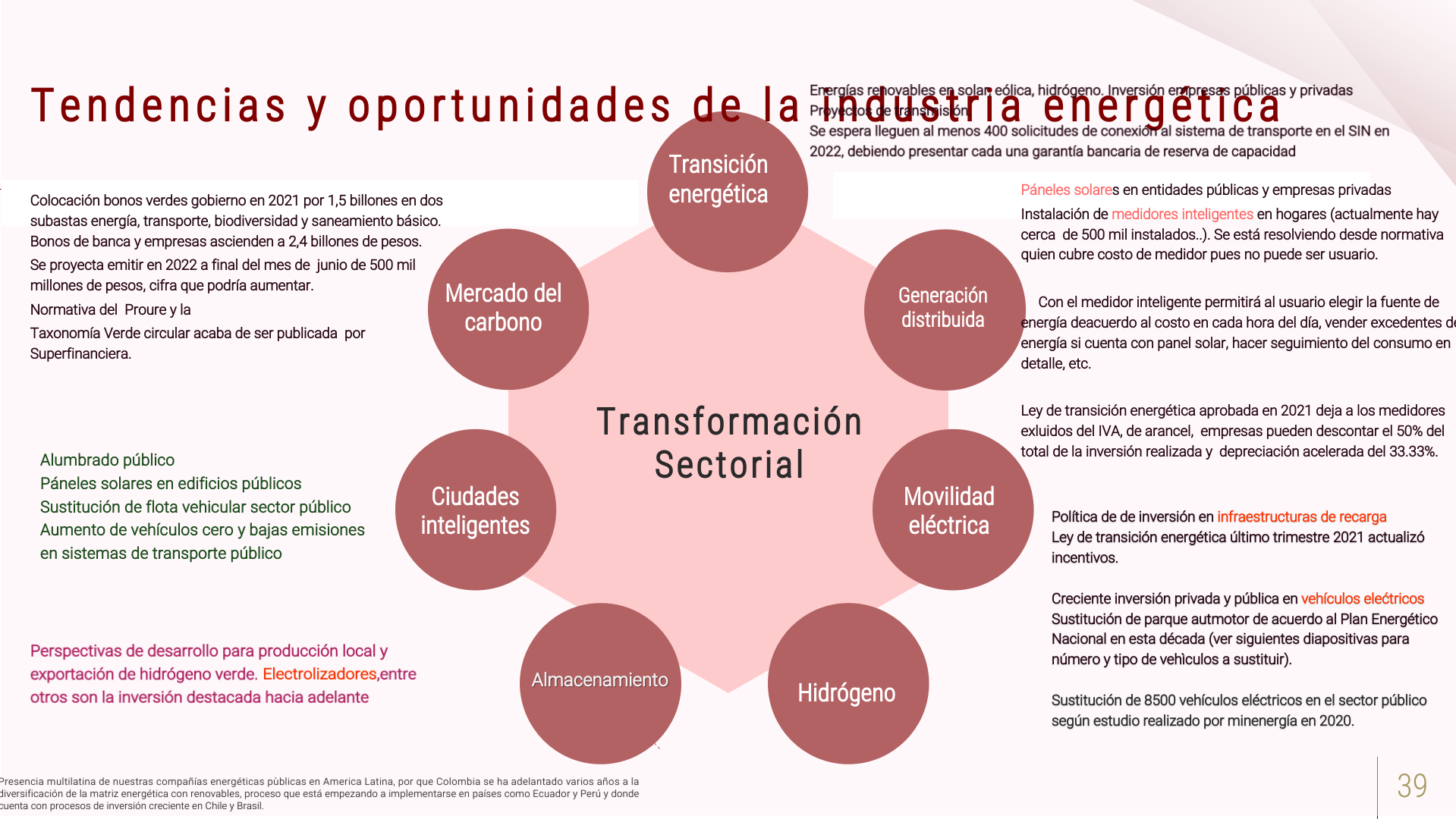 Slide39