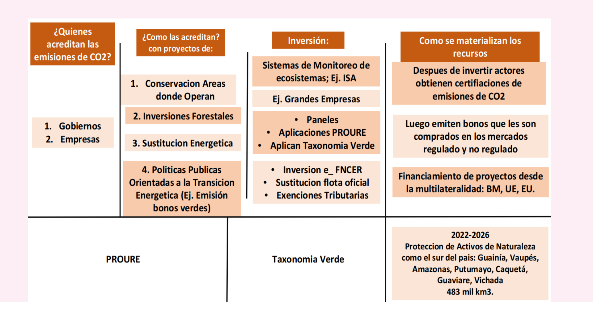 Slide41