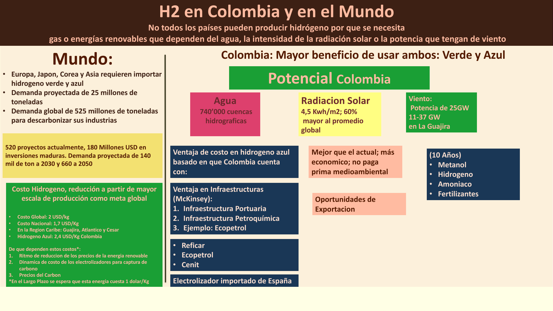 Slide43