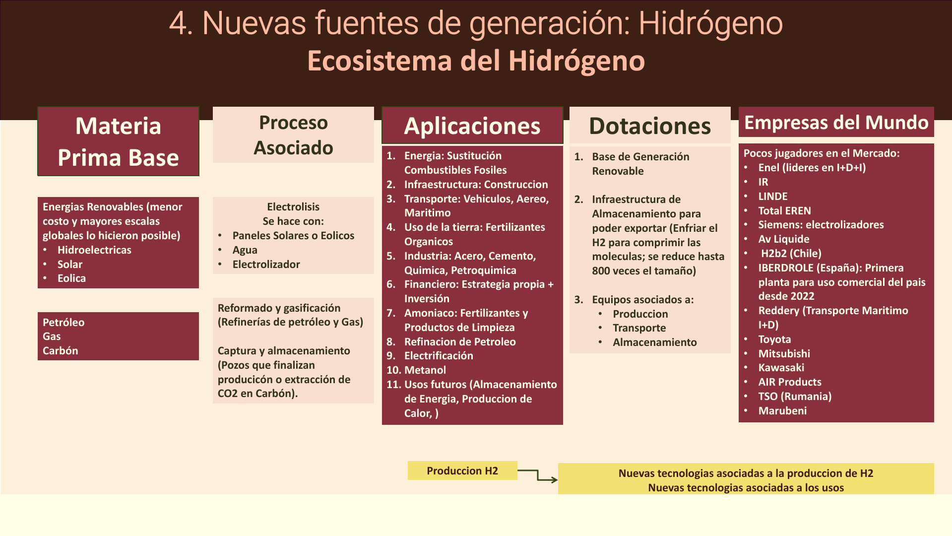 Slide44