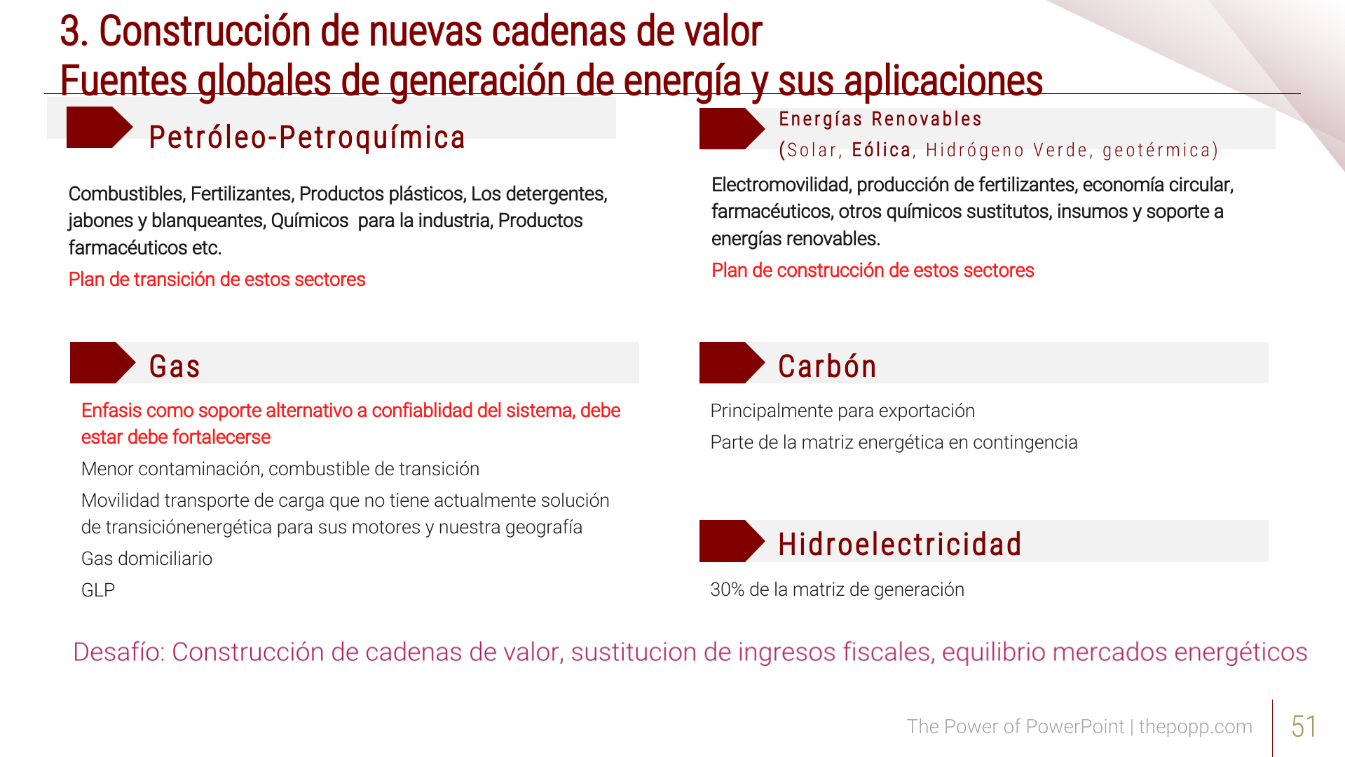 Slide51