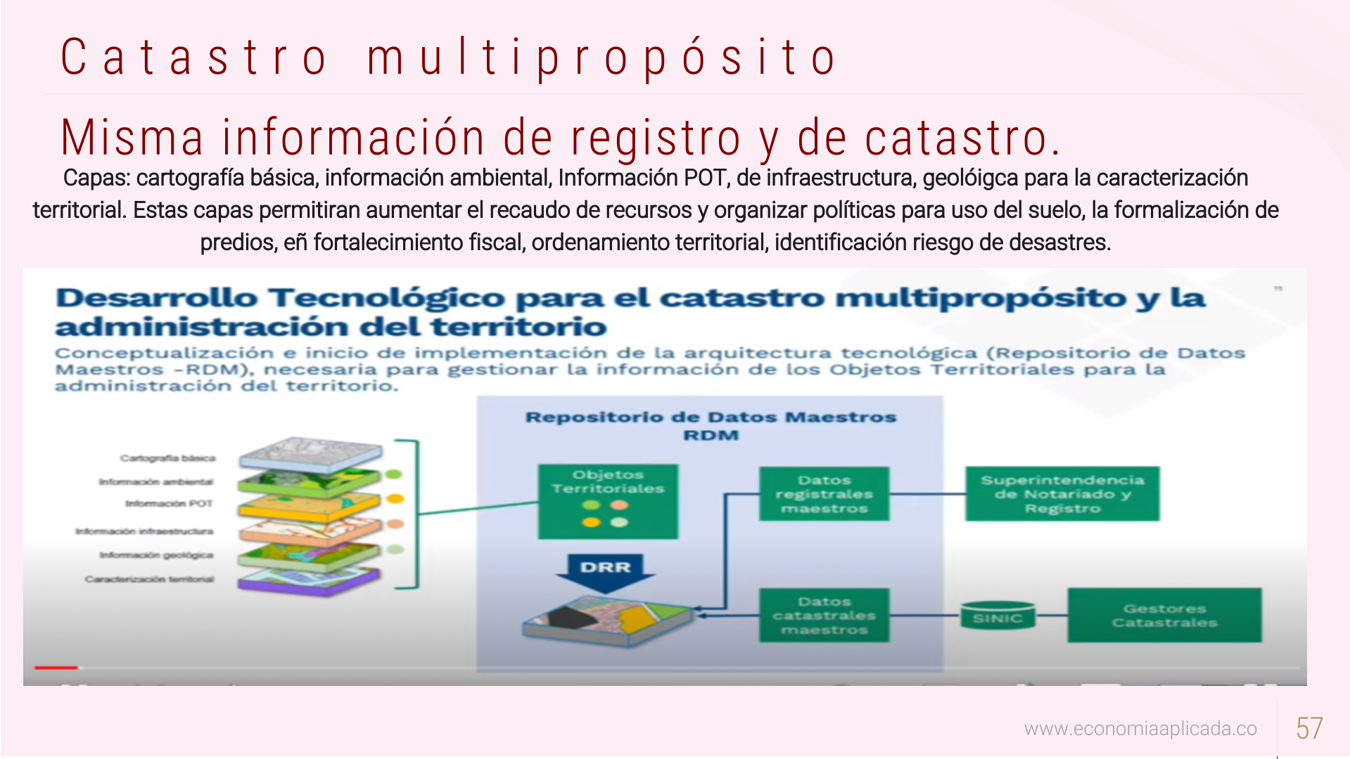 Slide57