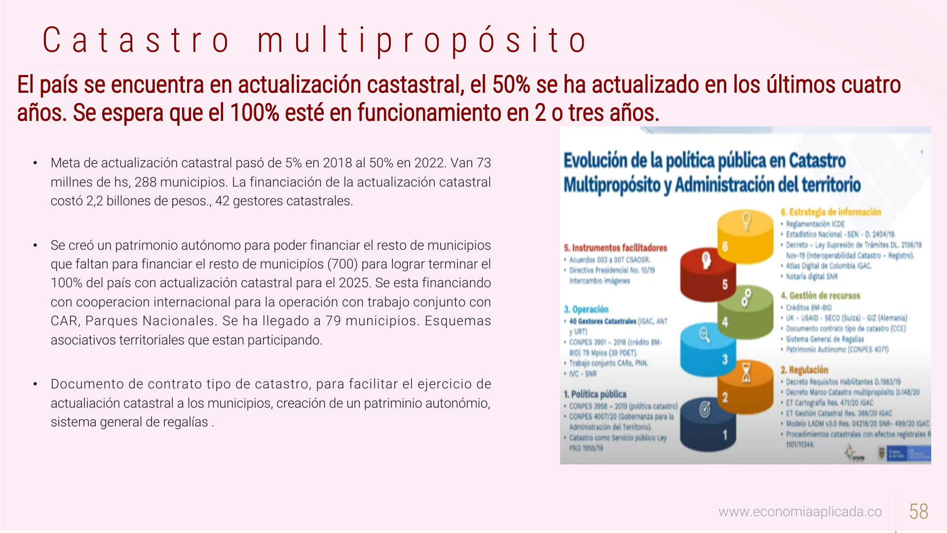 Slide58