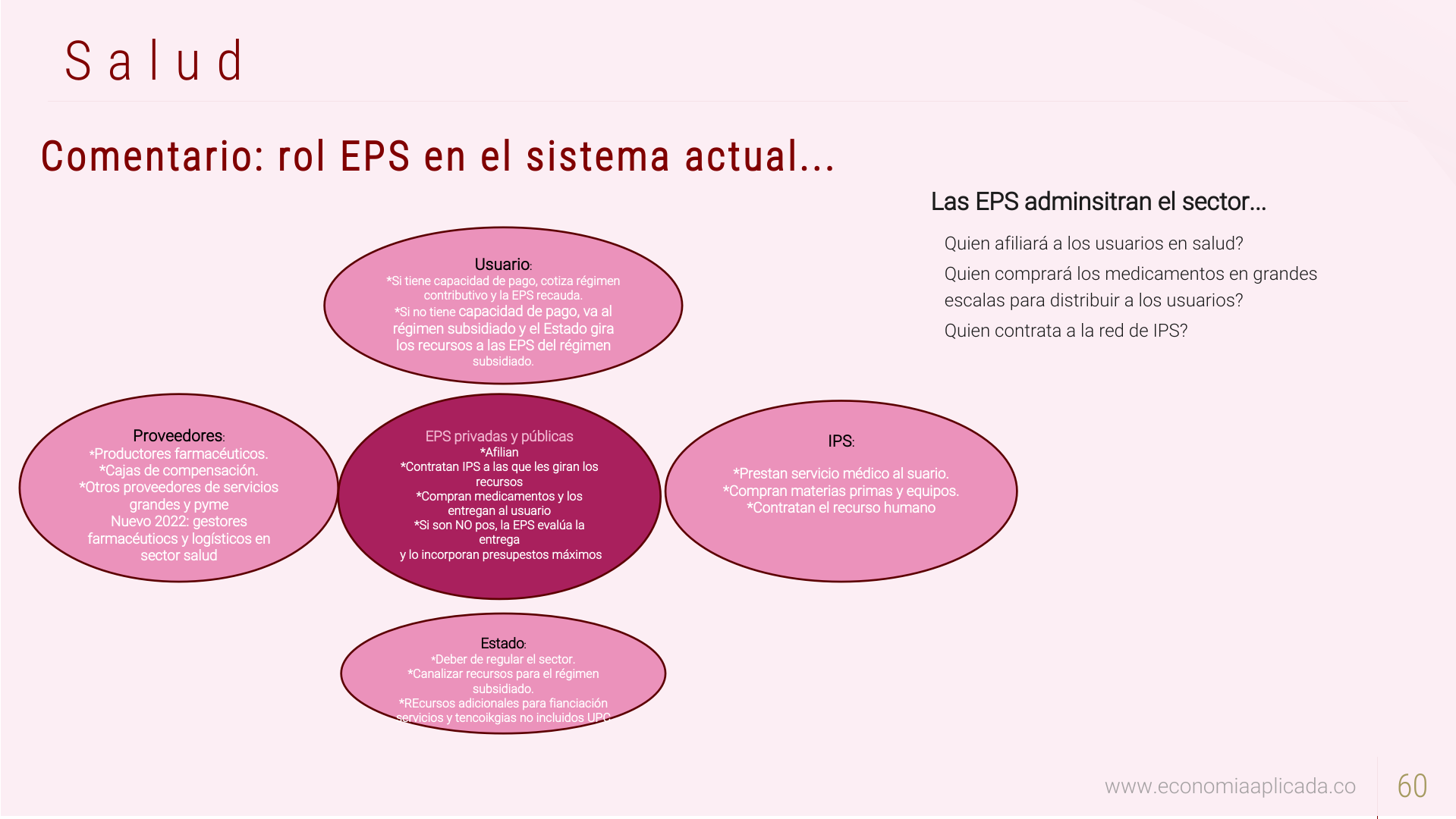 Slide60
