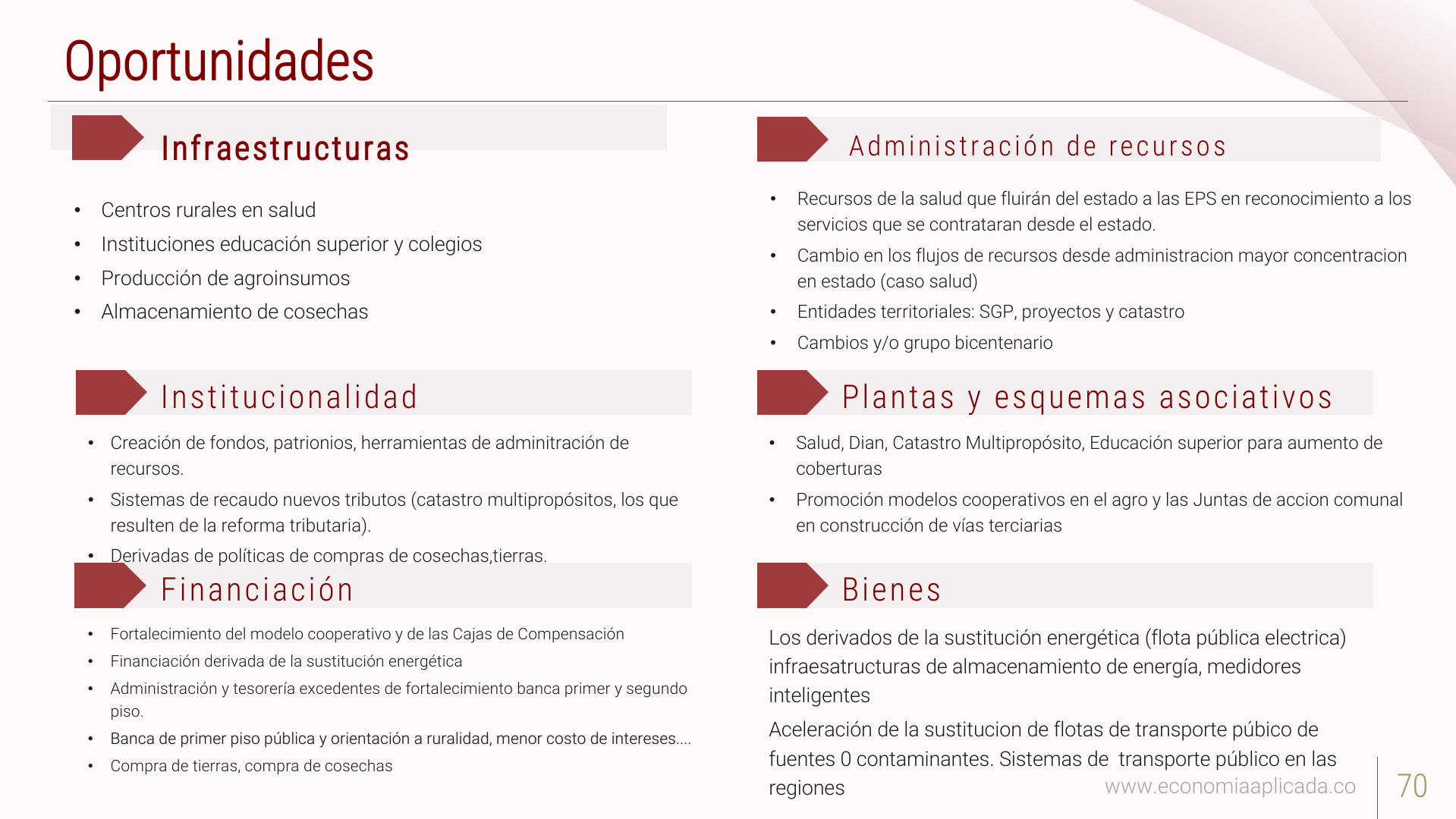 Slide70
