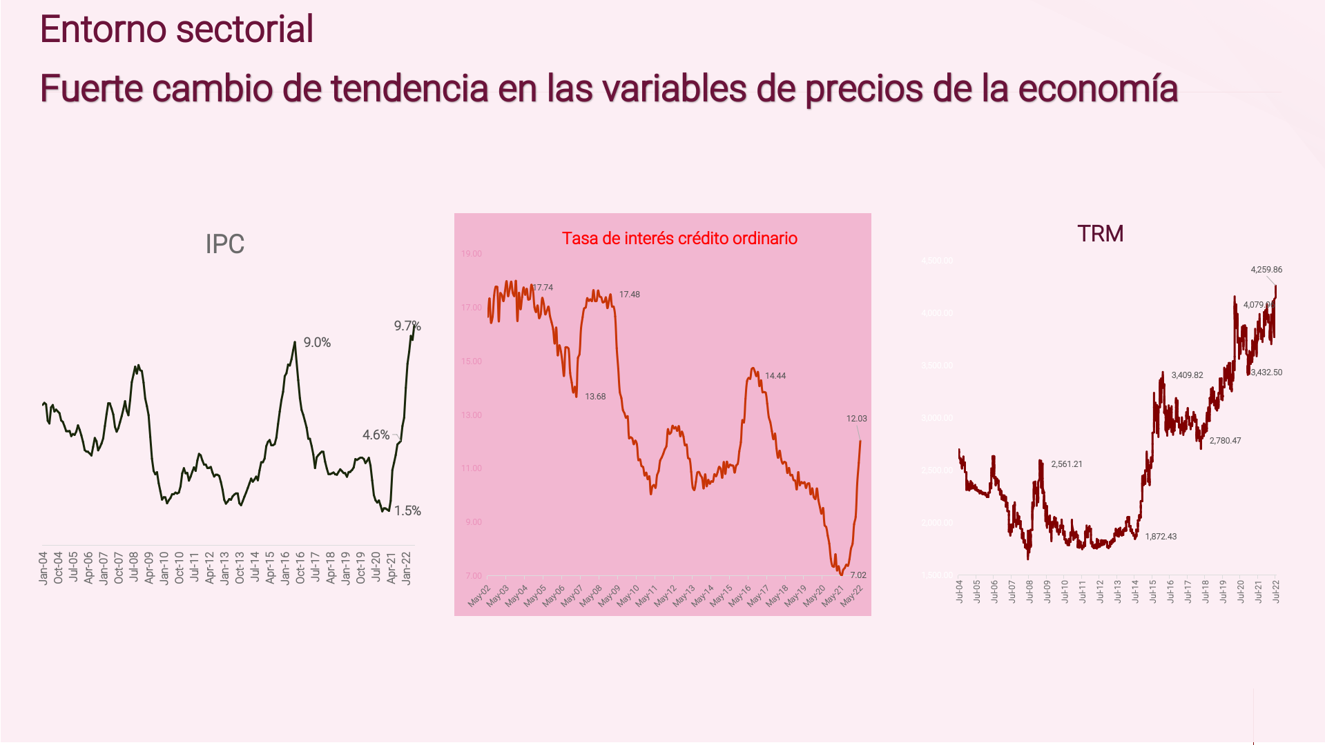 Slide8