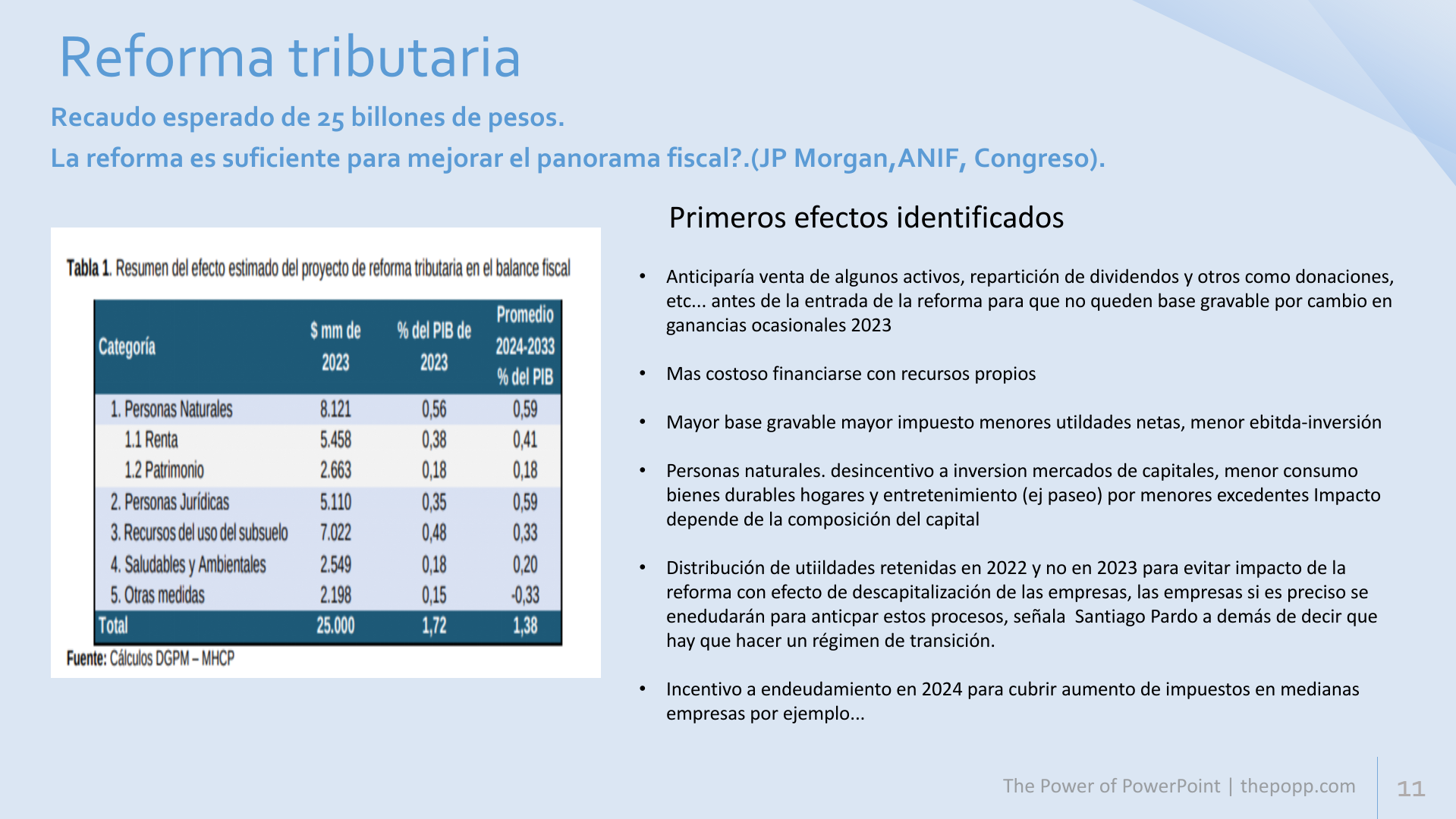 Slide11
