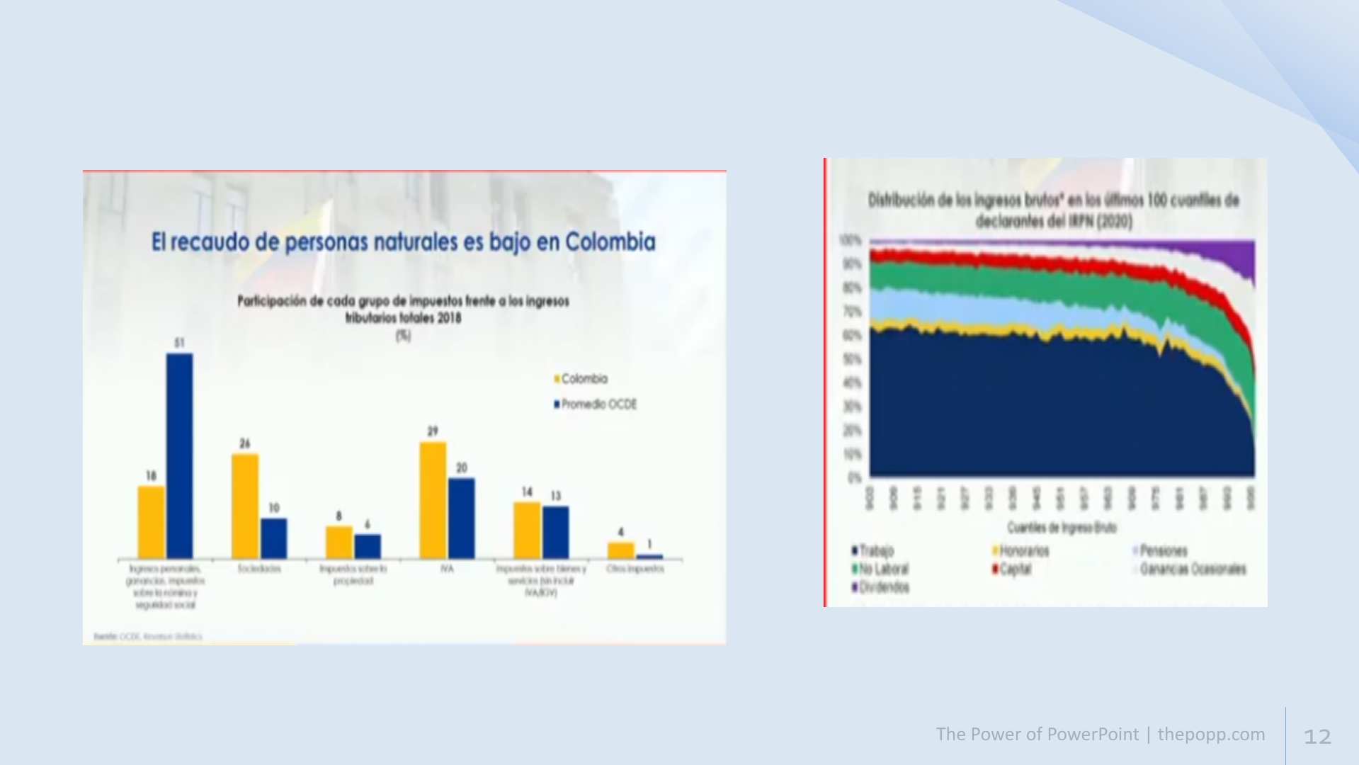 Slide12