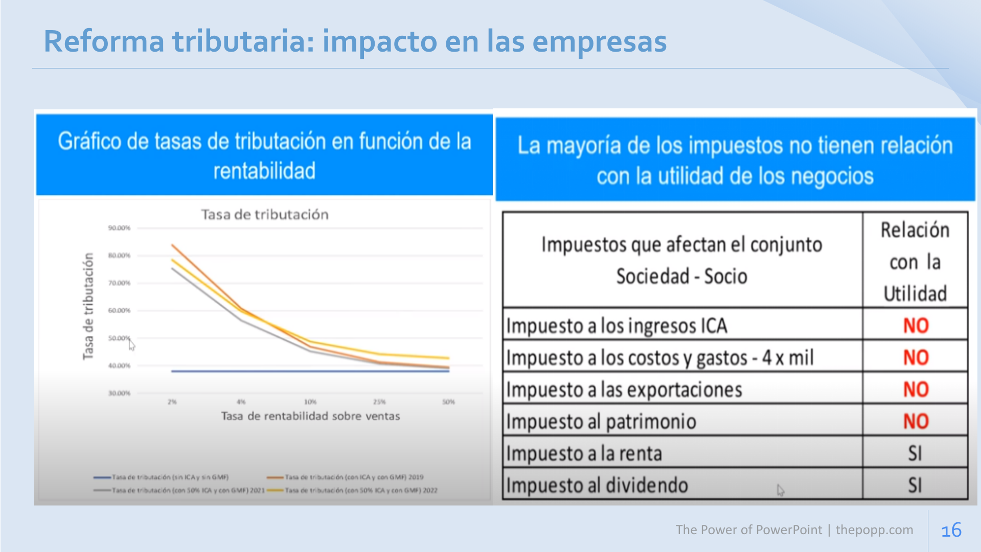Slide16
