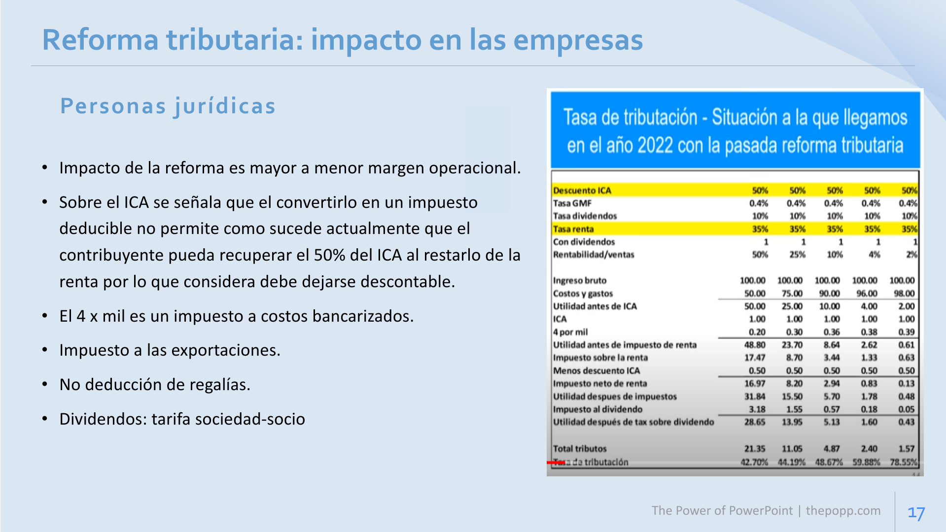 Slide17