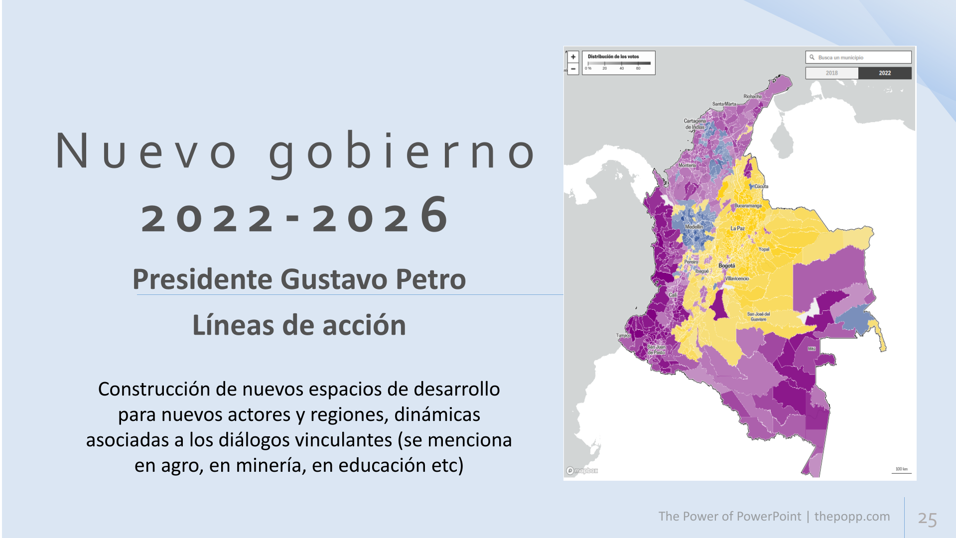 Slide25