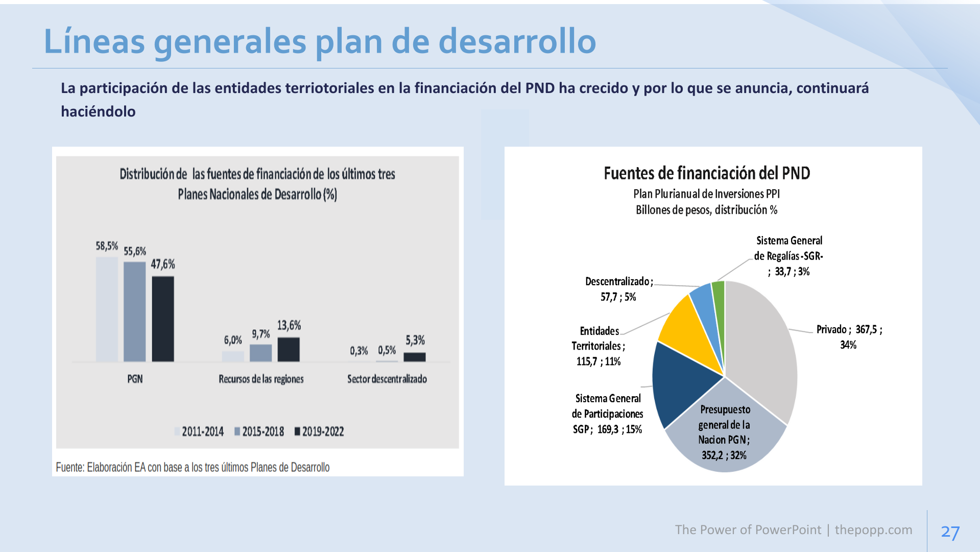 Slide27