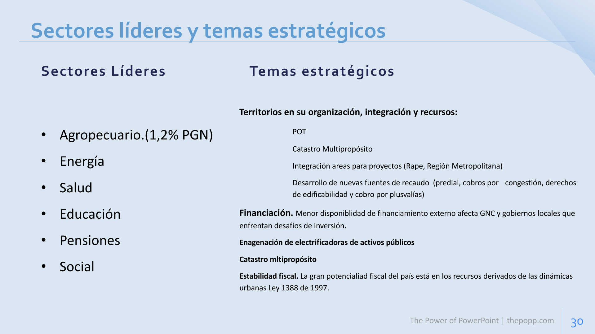 Slide30