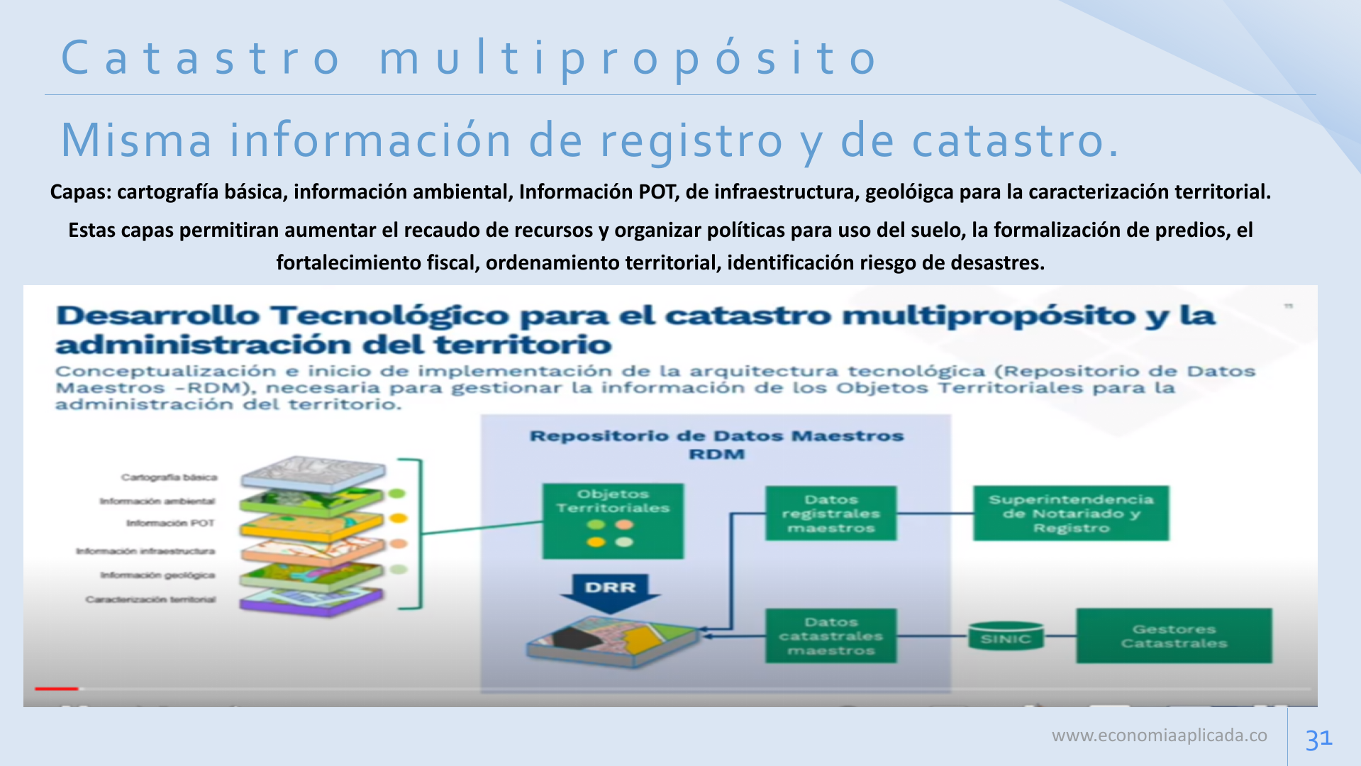 Slide31