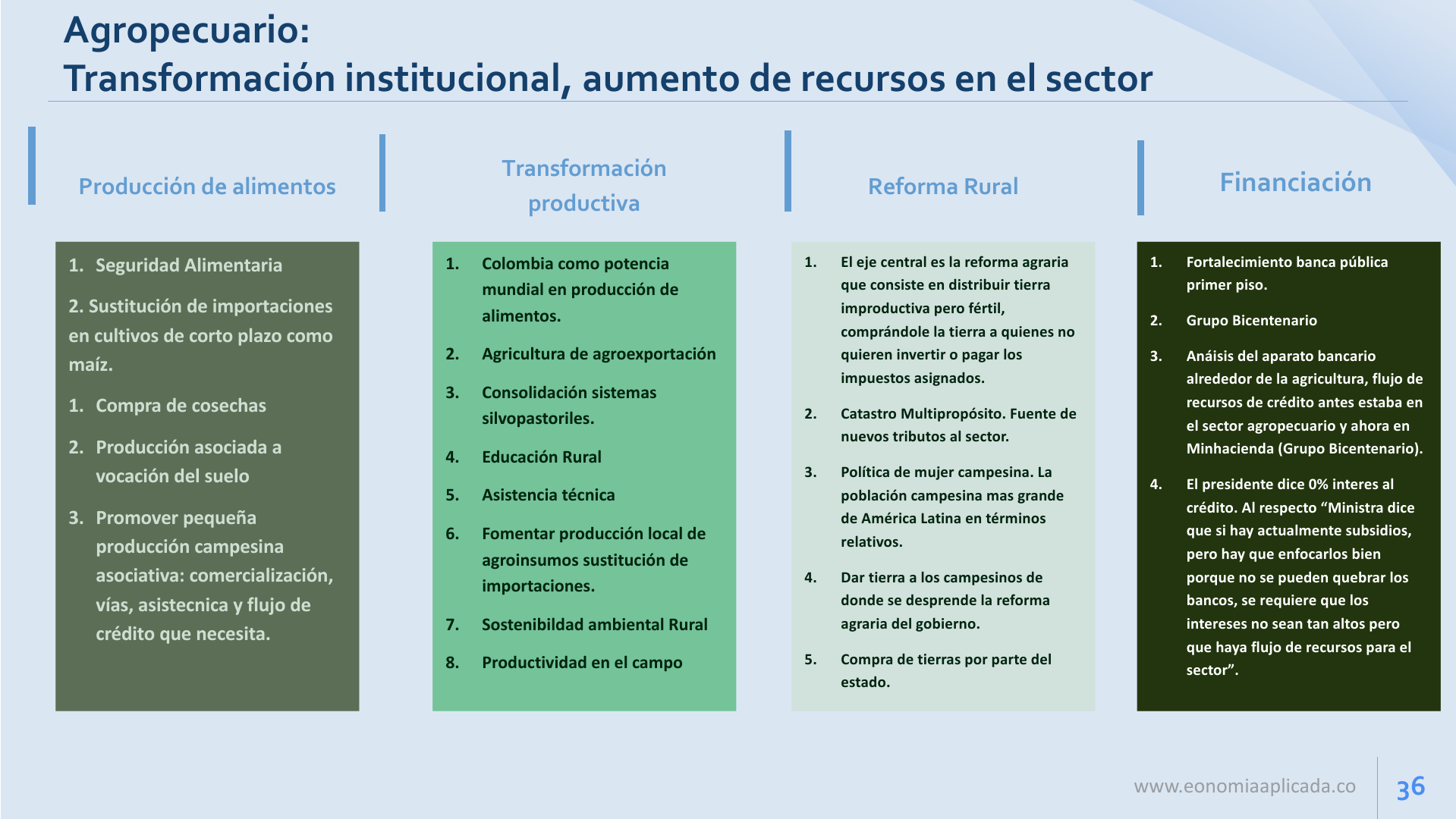 Slide36