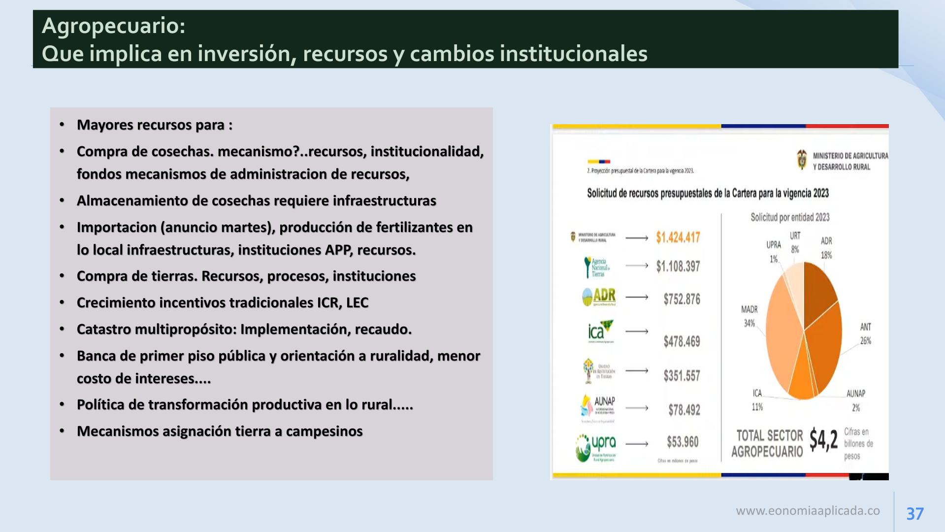Slide37