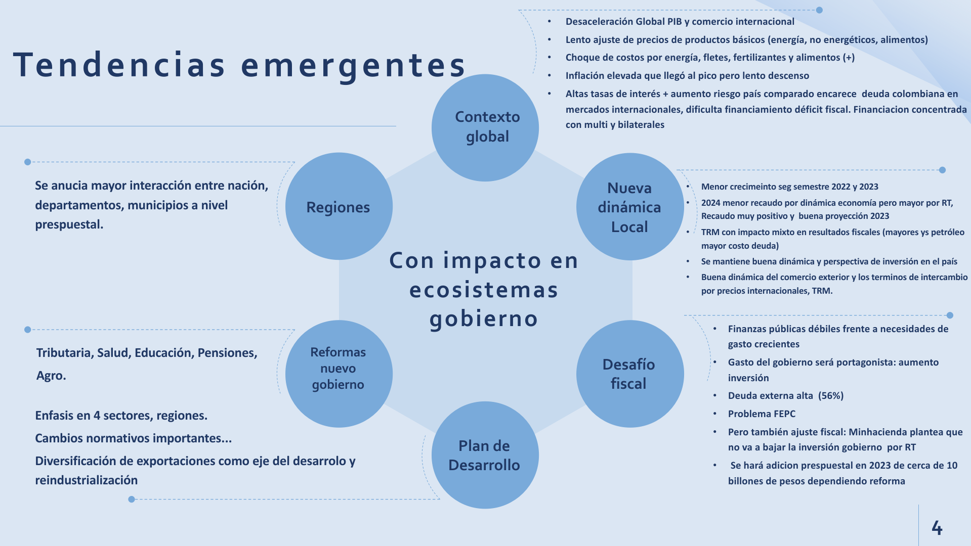 Slide4