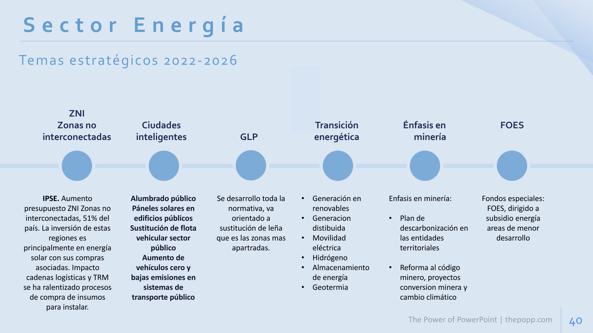 Slide40