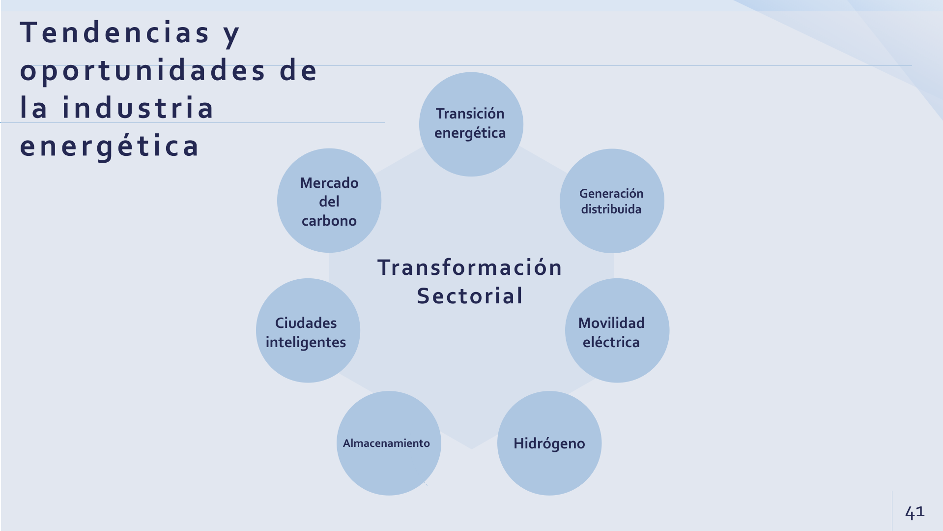 Slide41