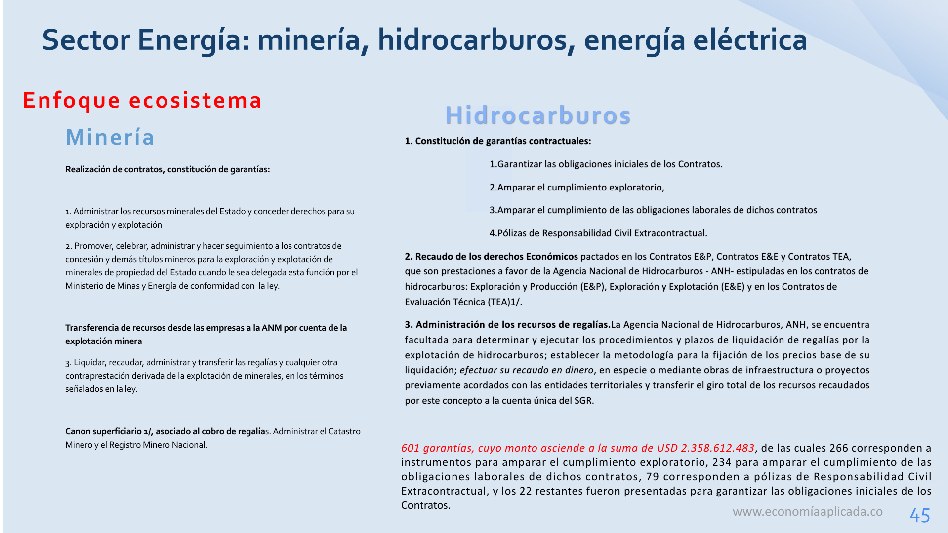Slide45