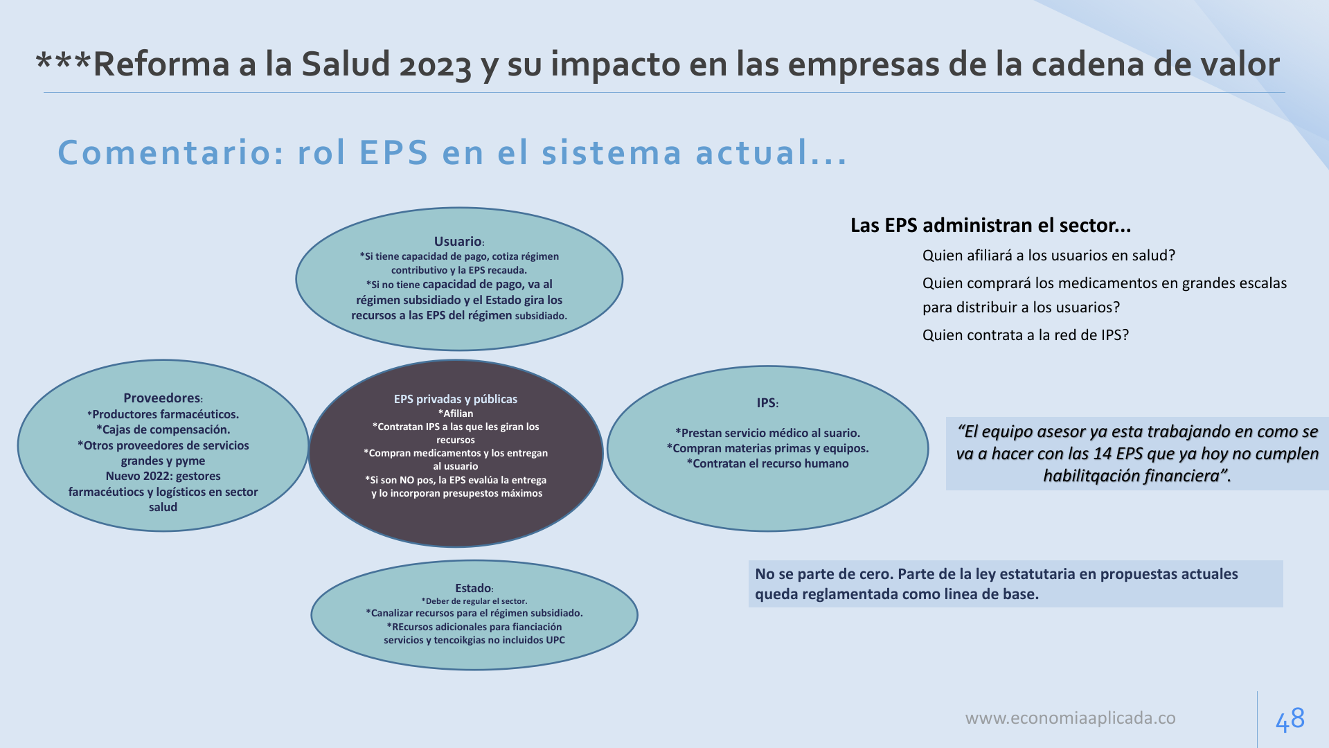 Slide48