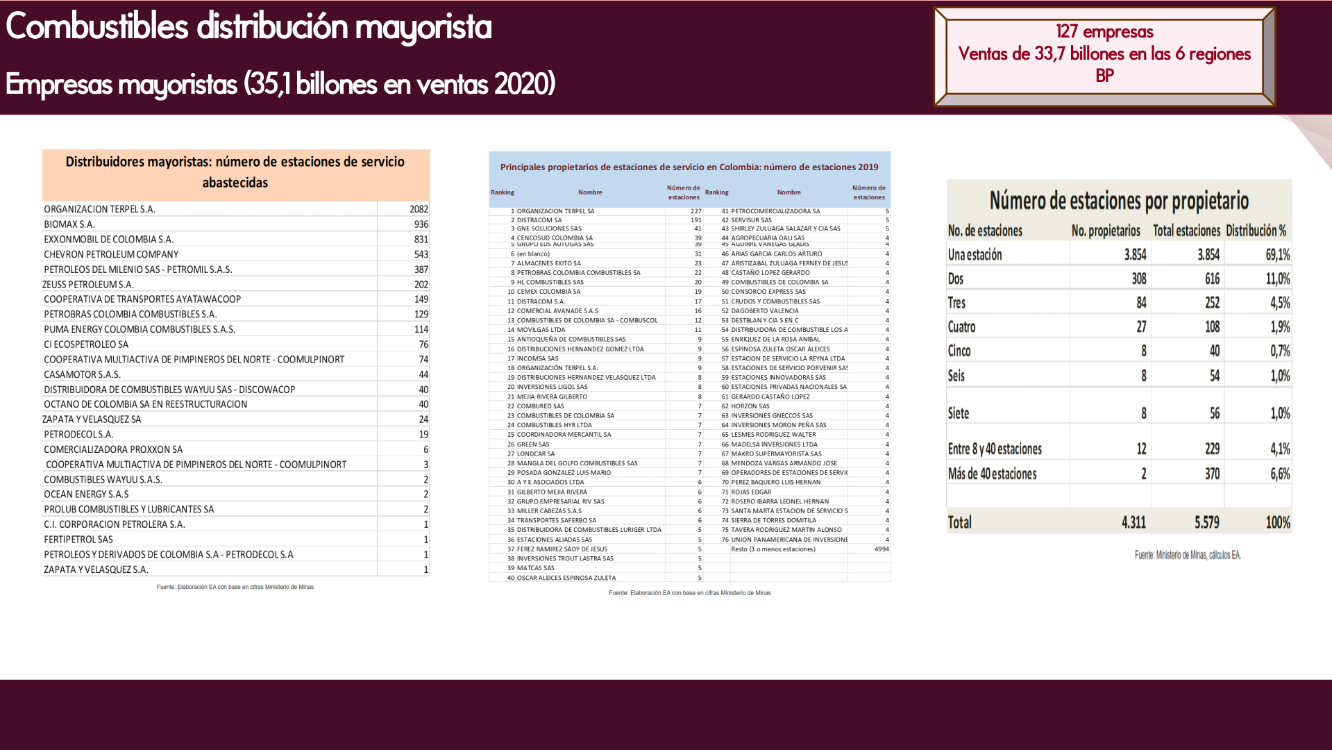Slide24