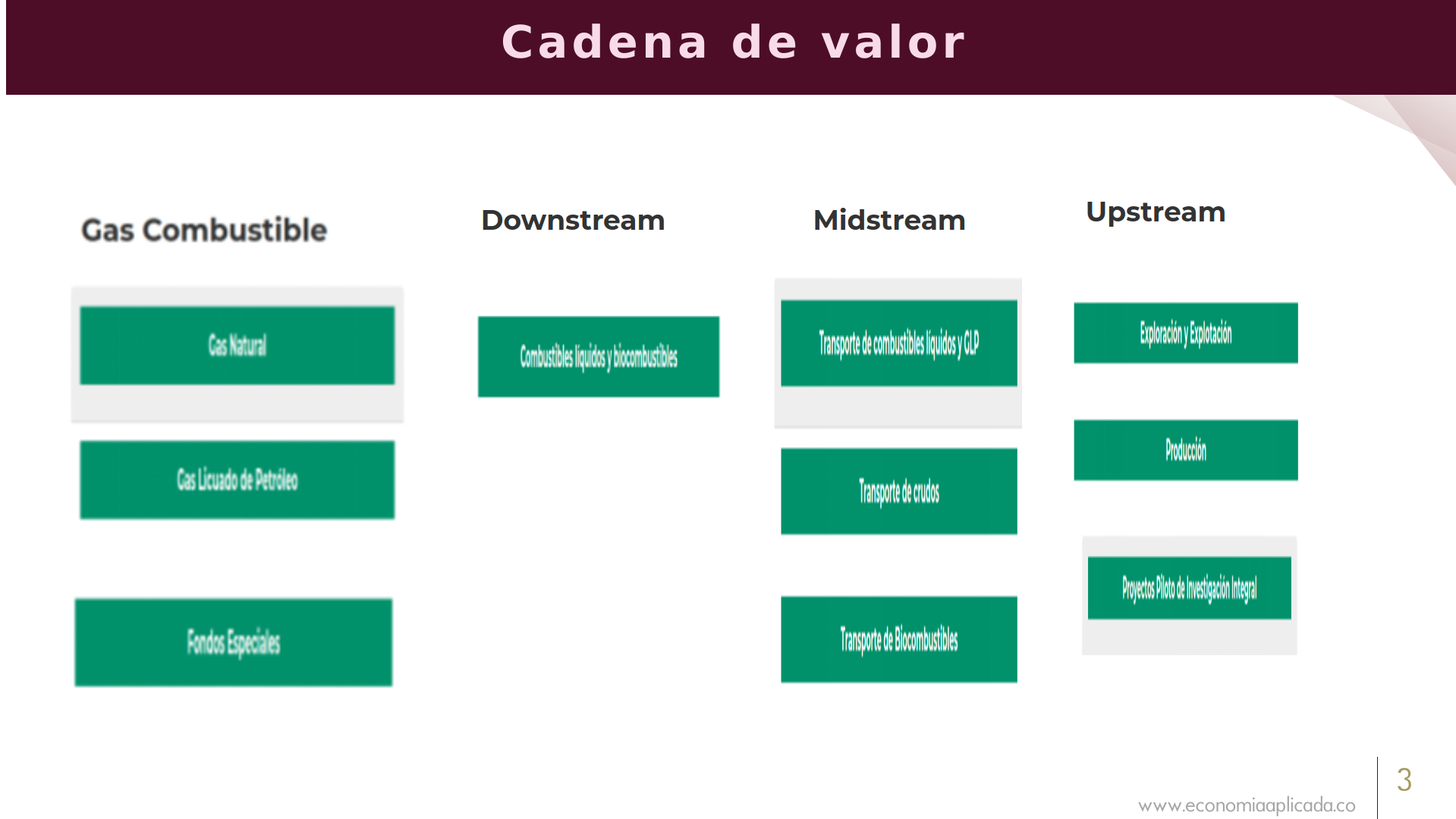 Slide3