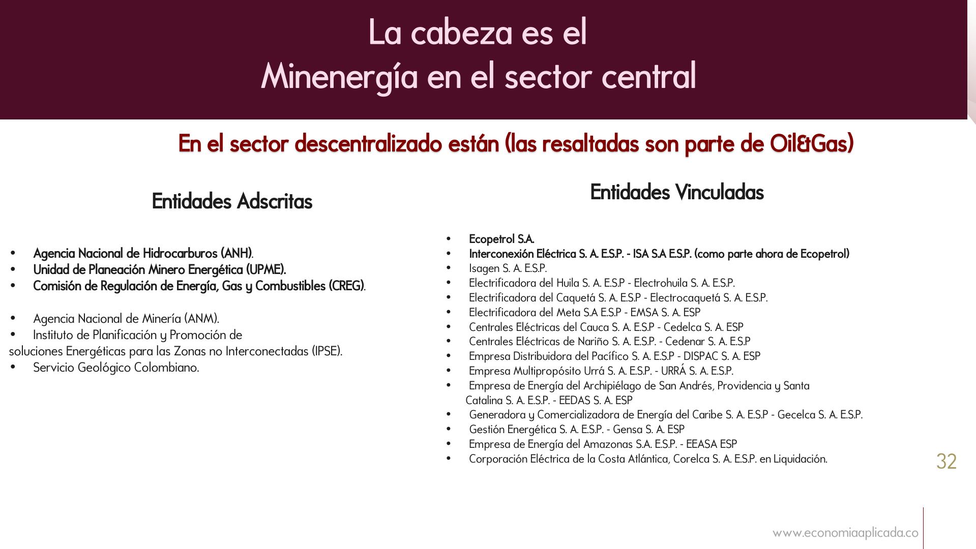 Slide32