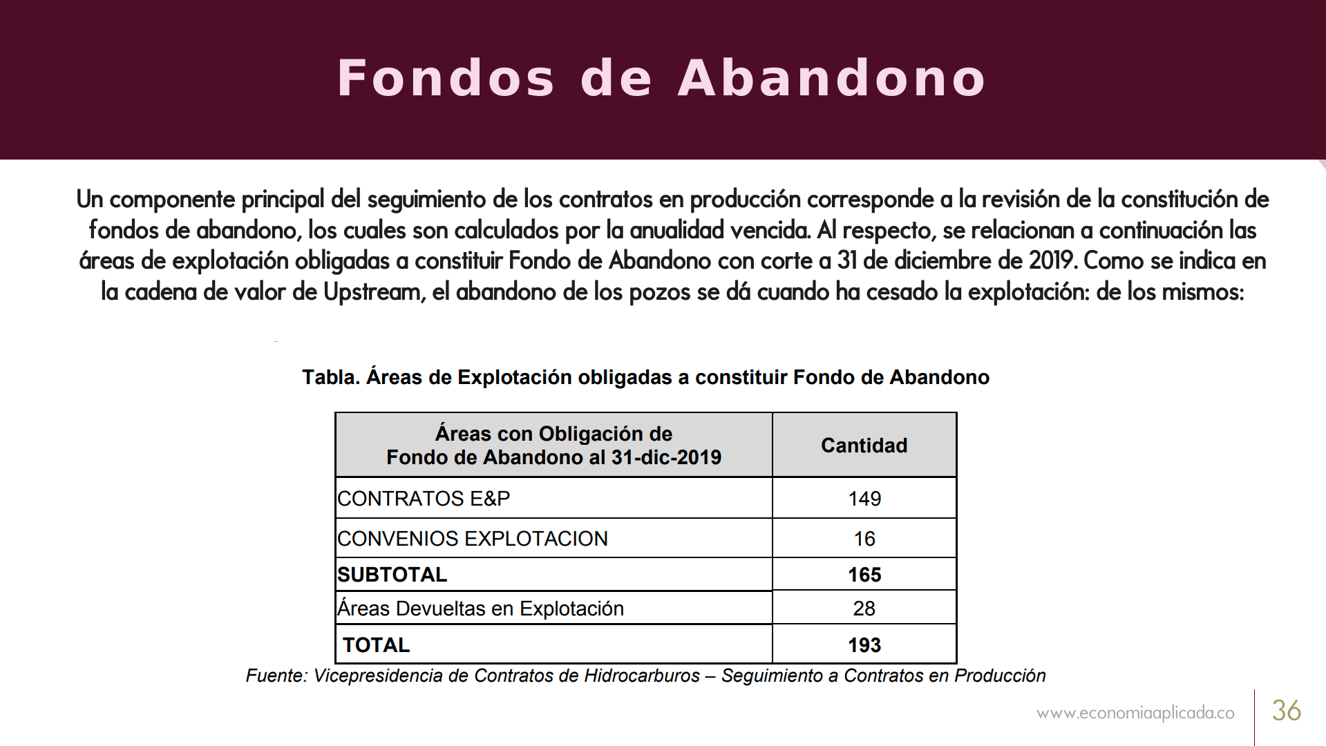 Slide36
