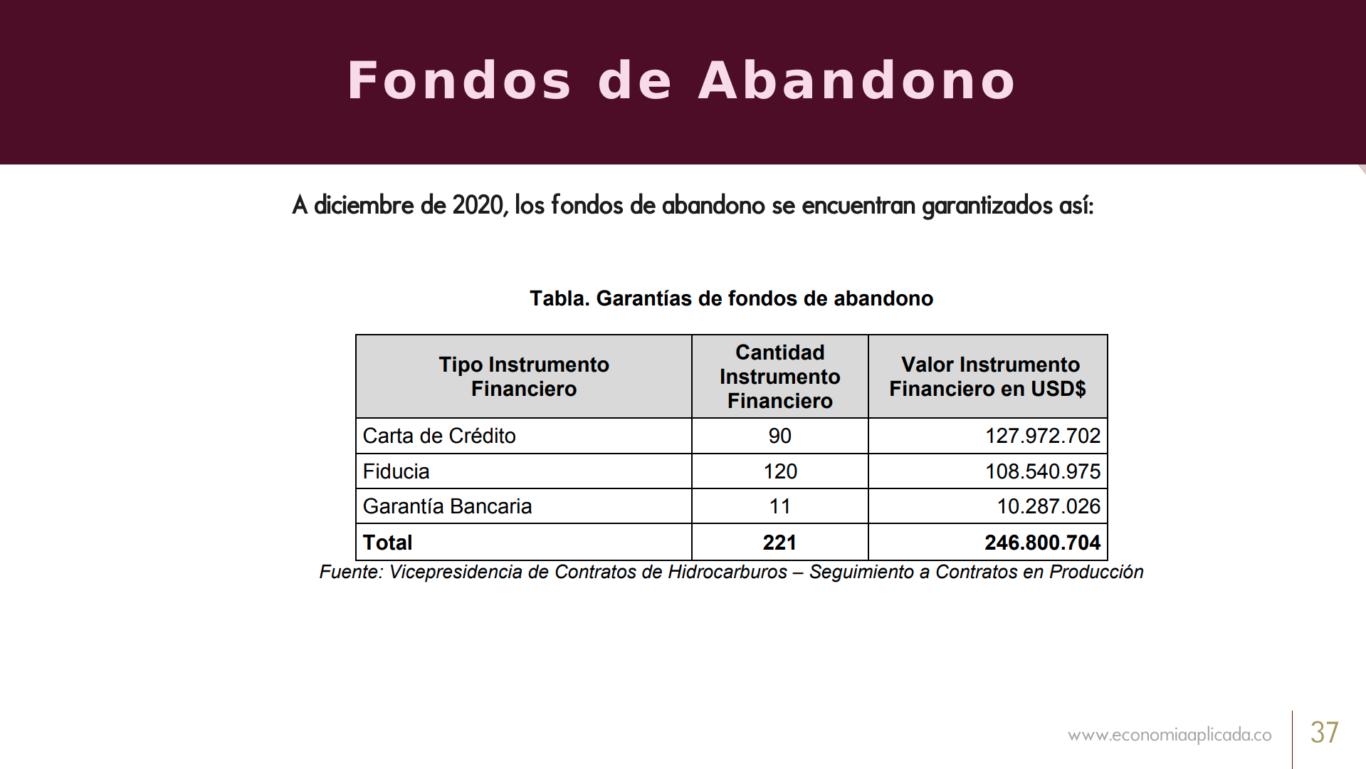 Slide37