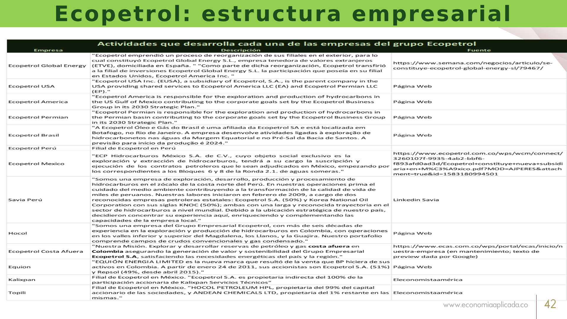 Slide42