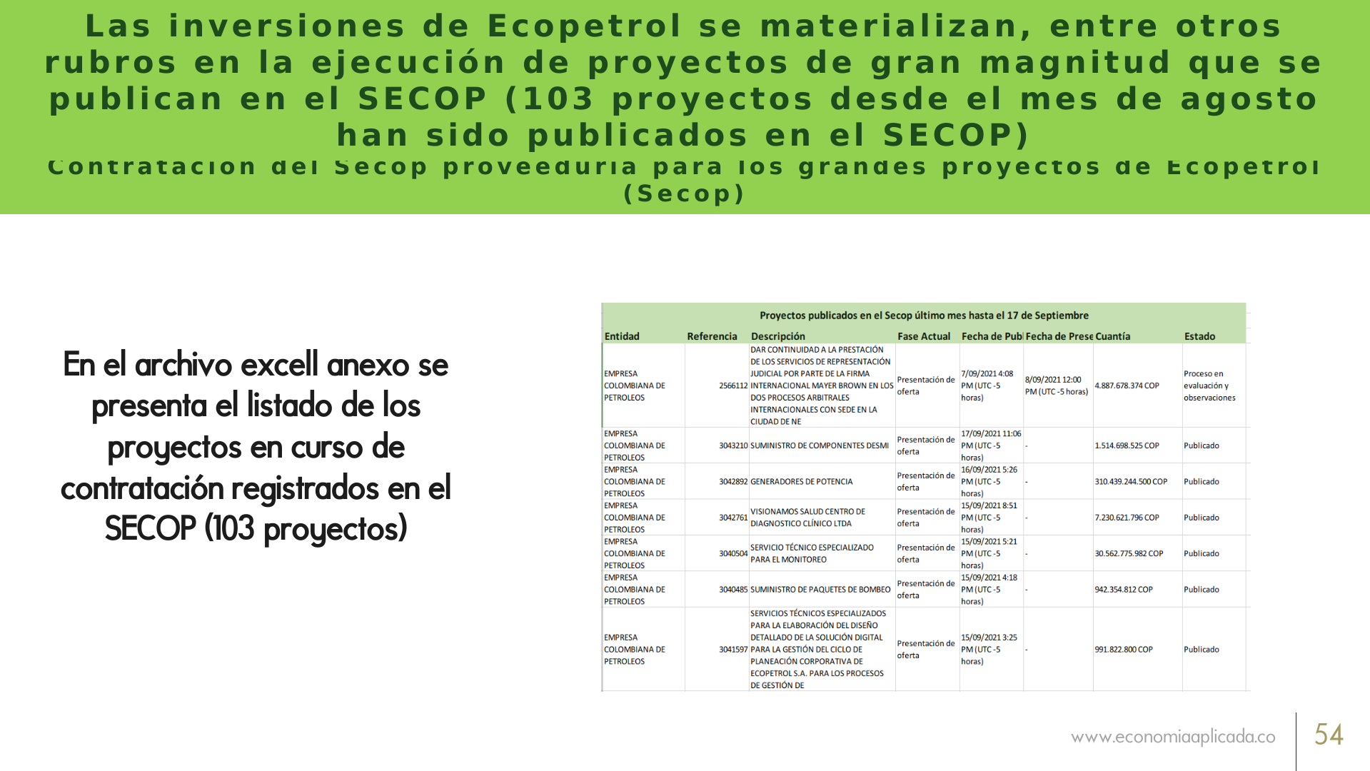 Slide54