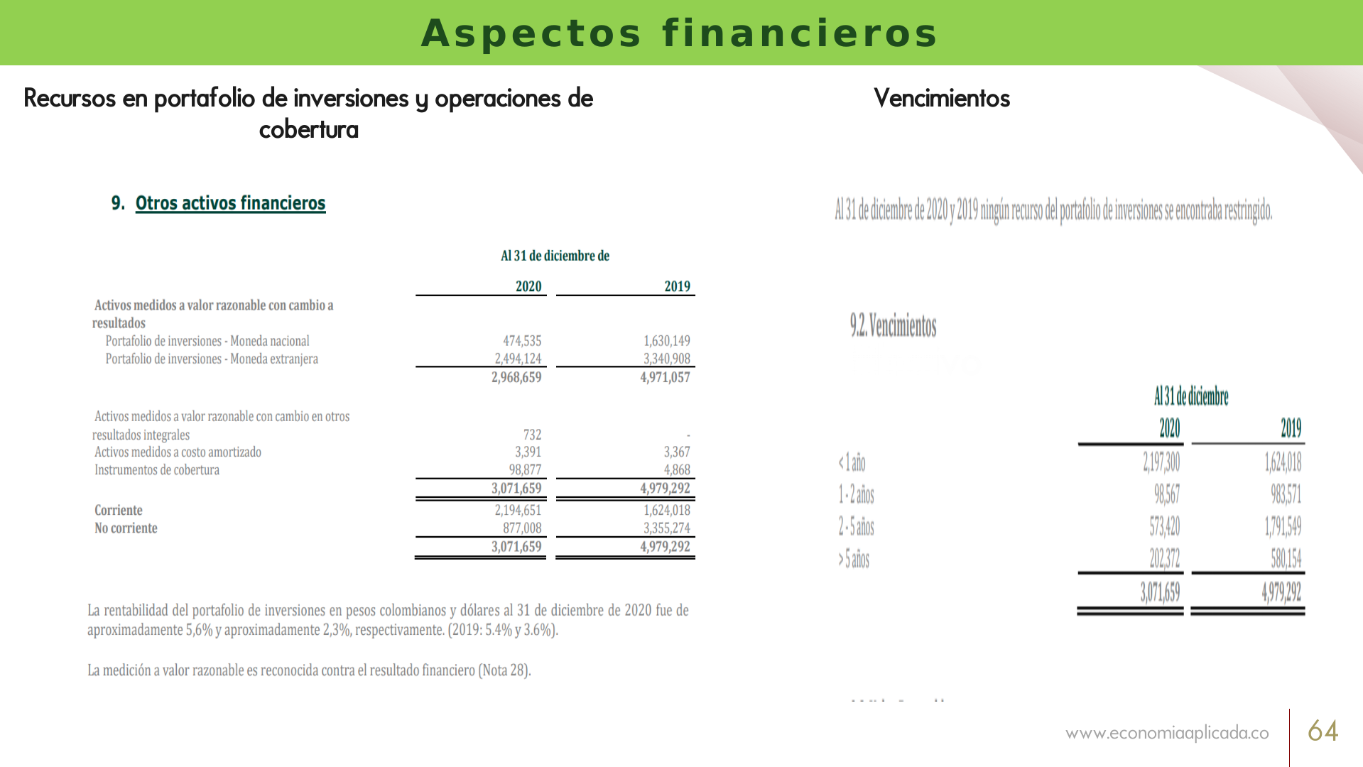 Slide64