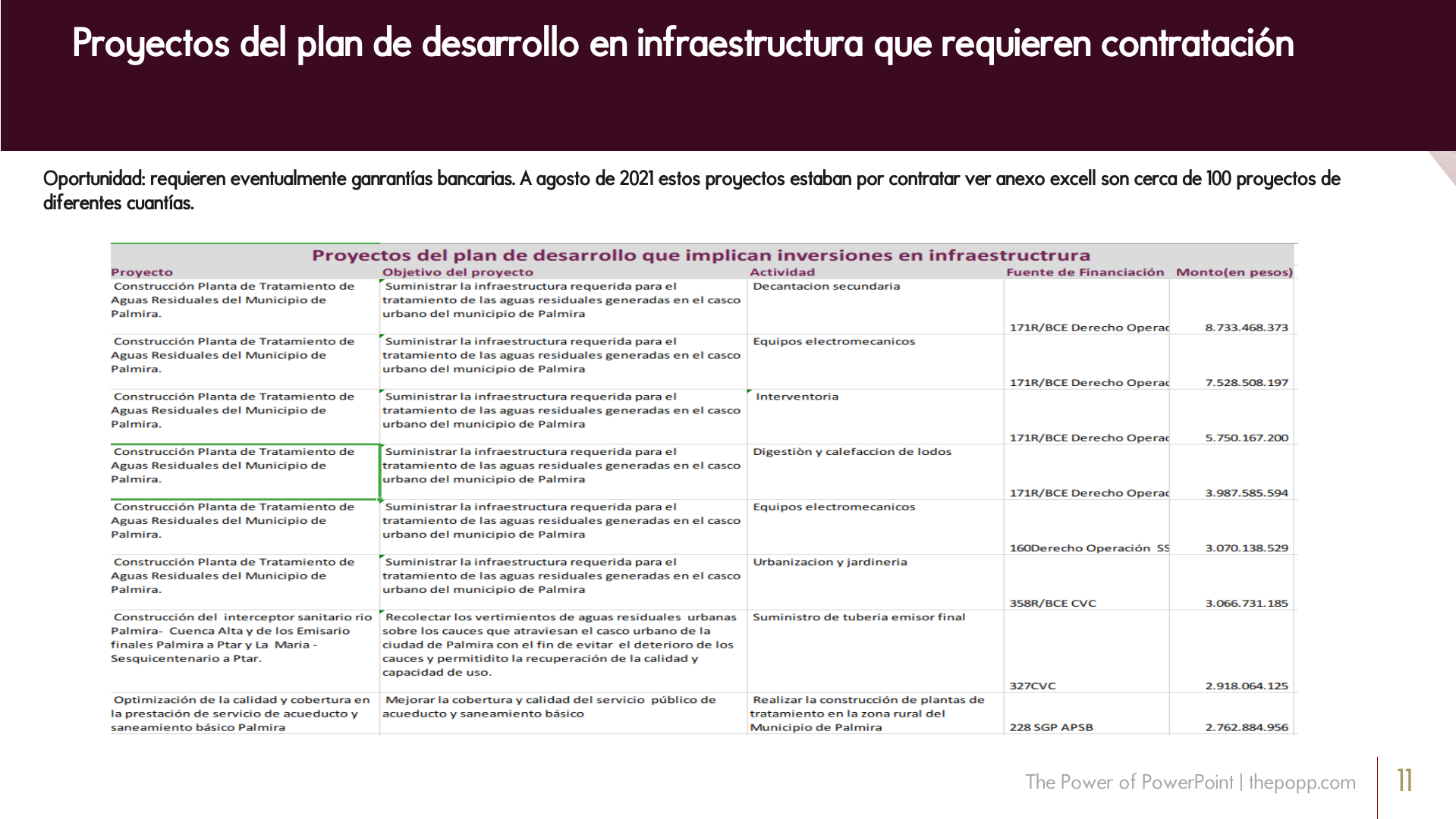 Slide11