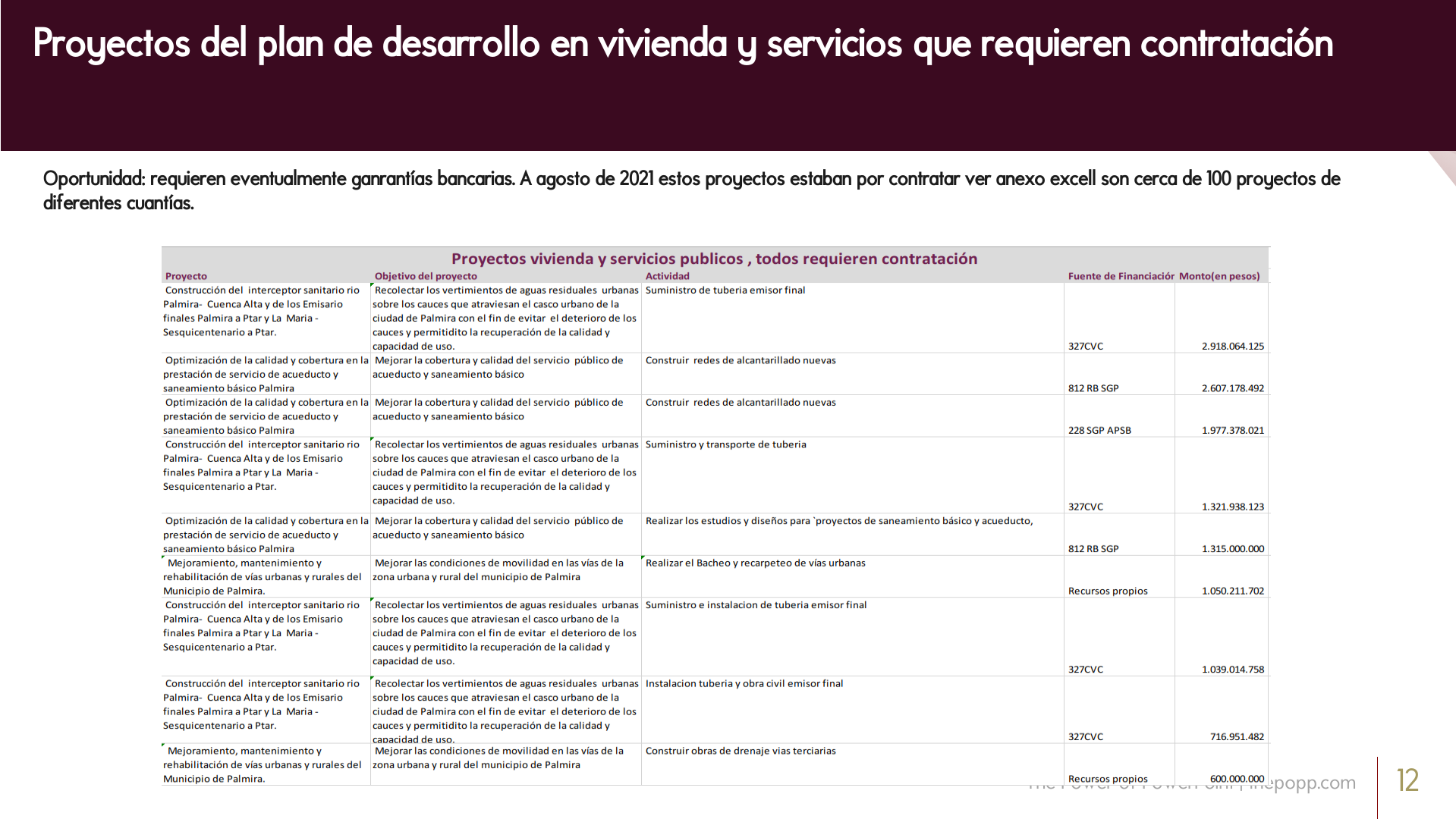 Slide12