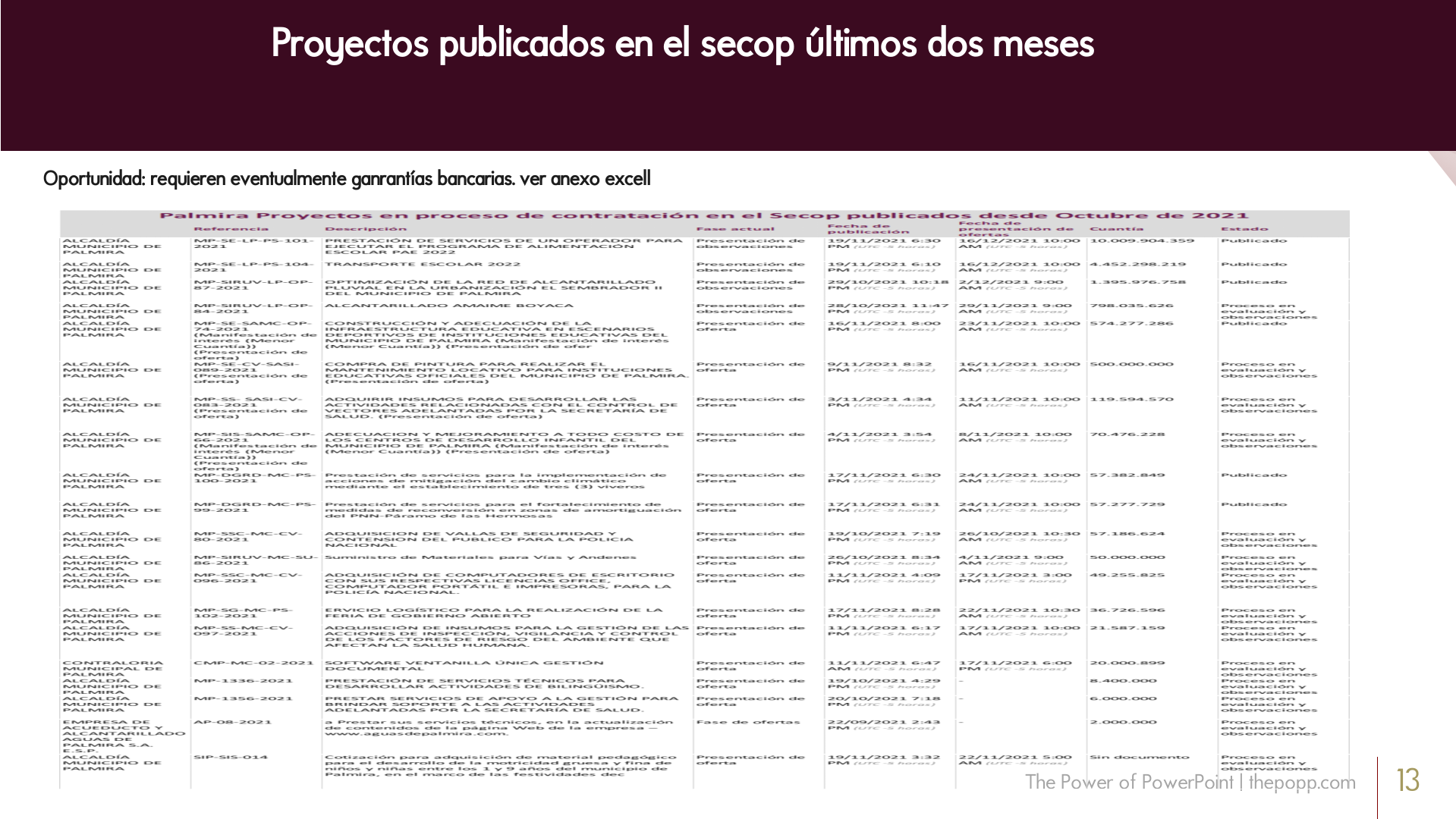 Slide13
