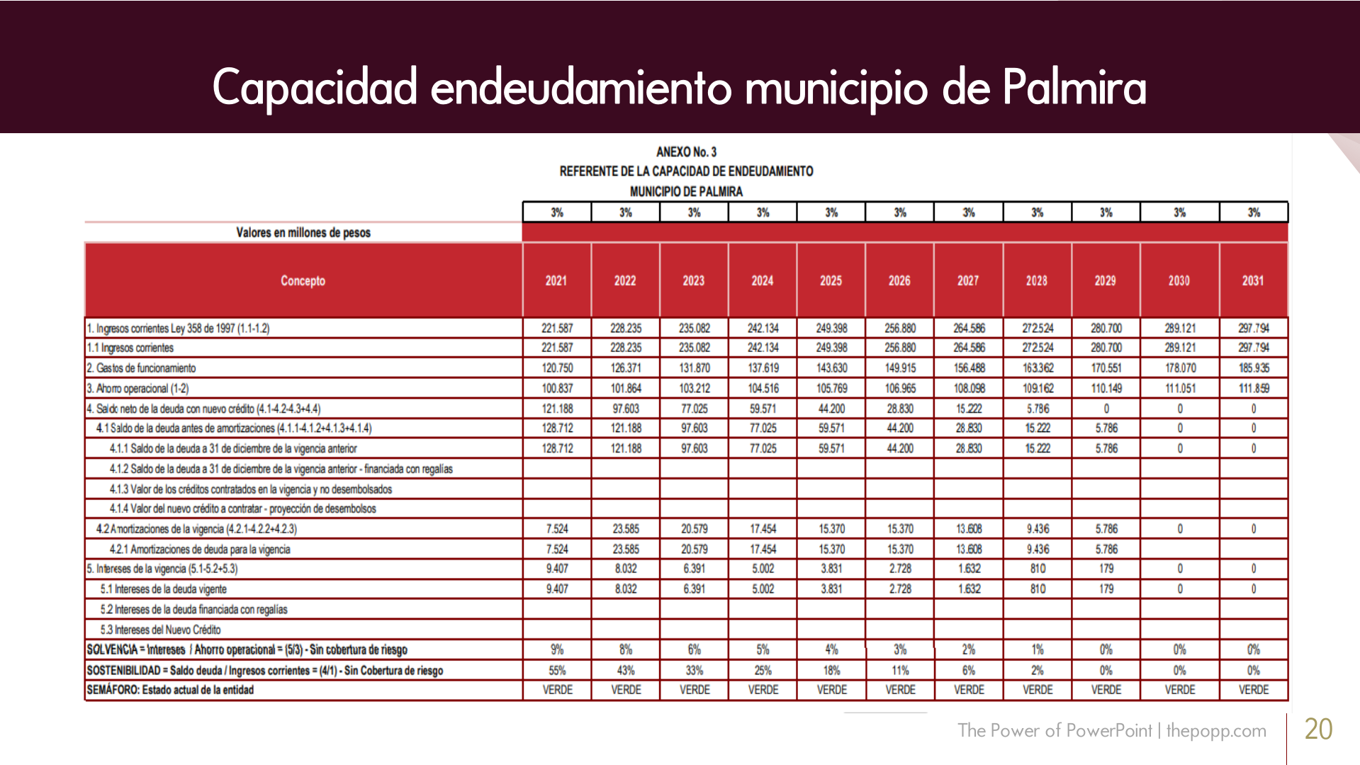 Slide20