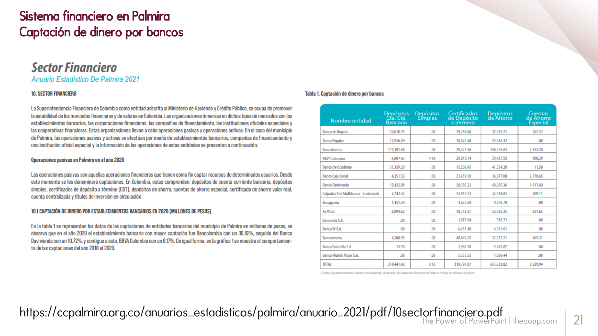 Slide21