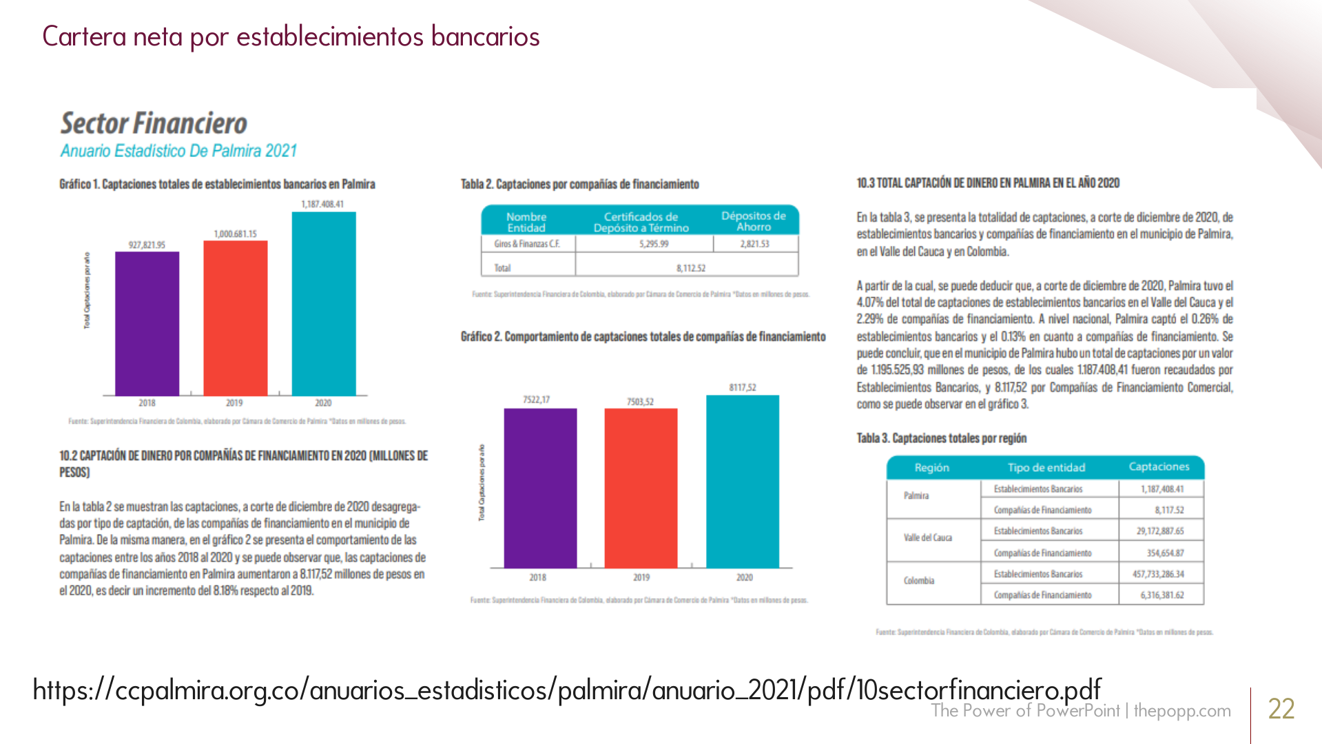 Slide22