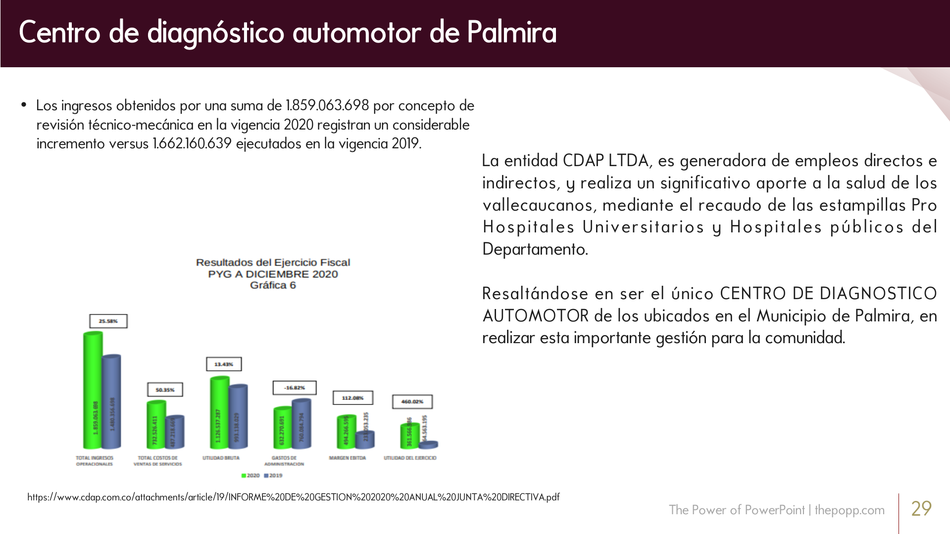 Slide29