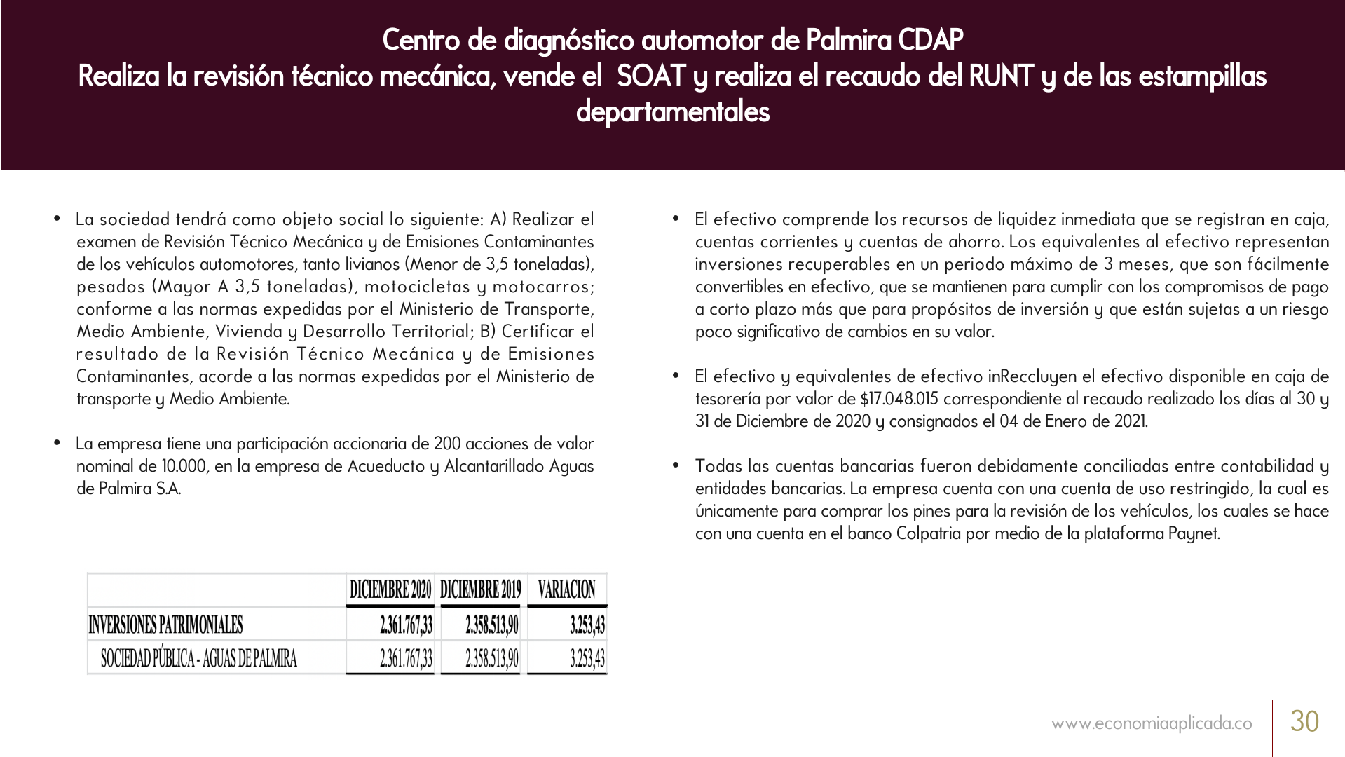 Slide30