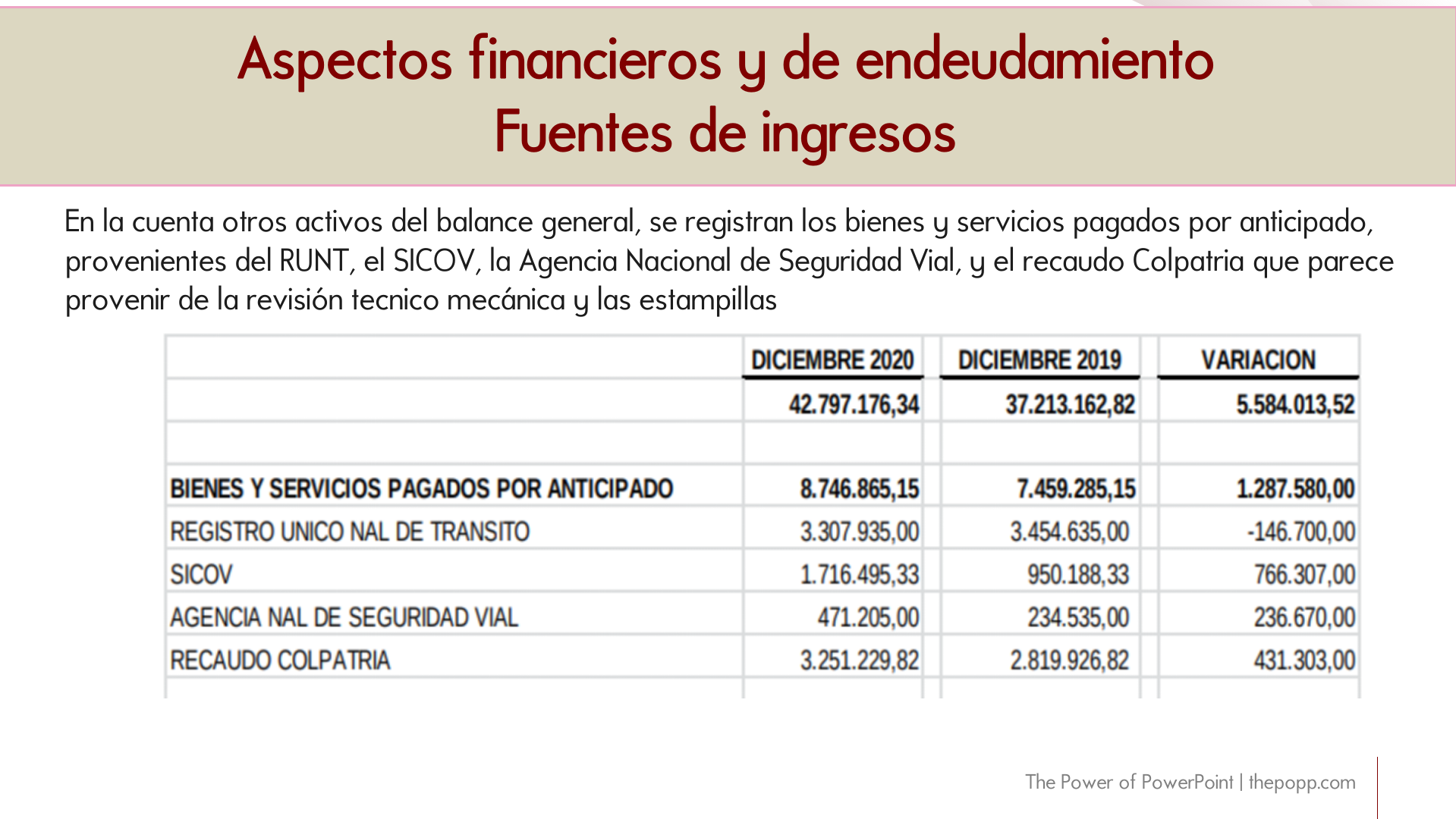 Slide32