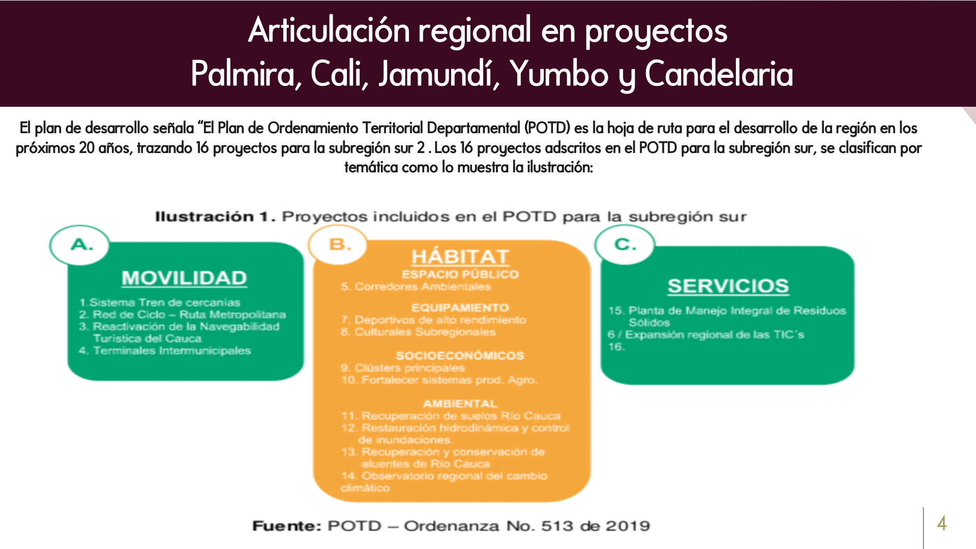 Slide4