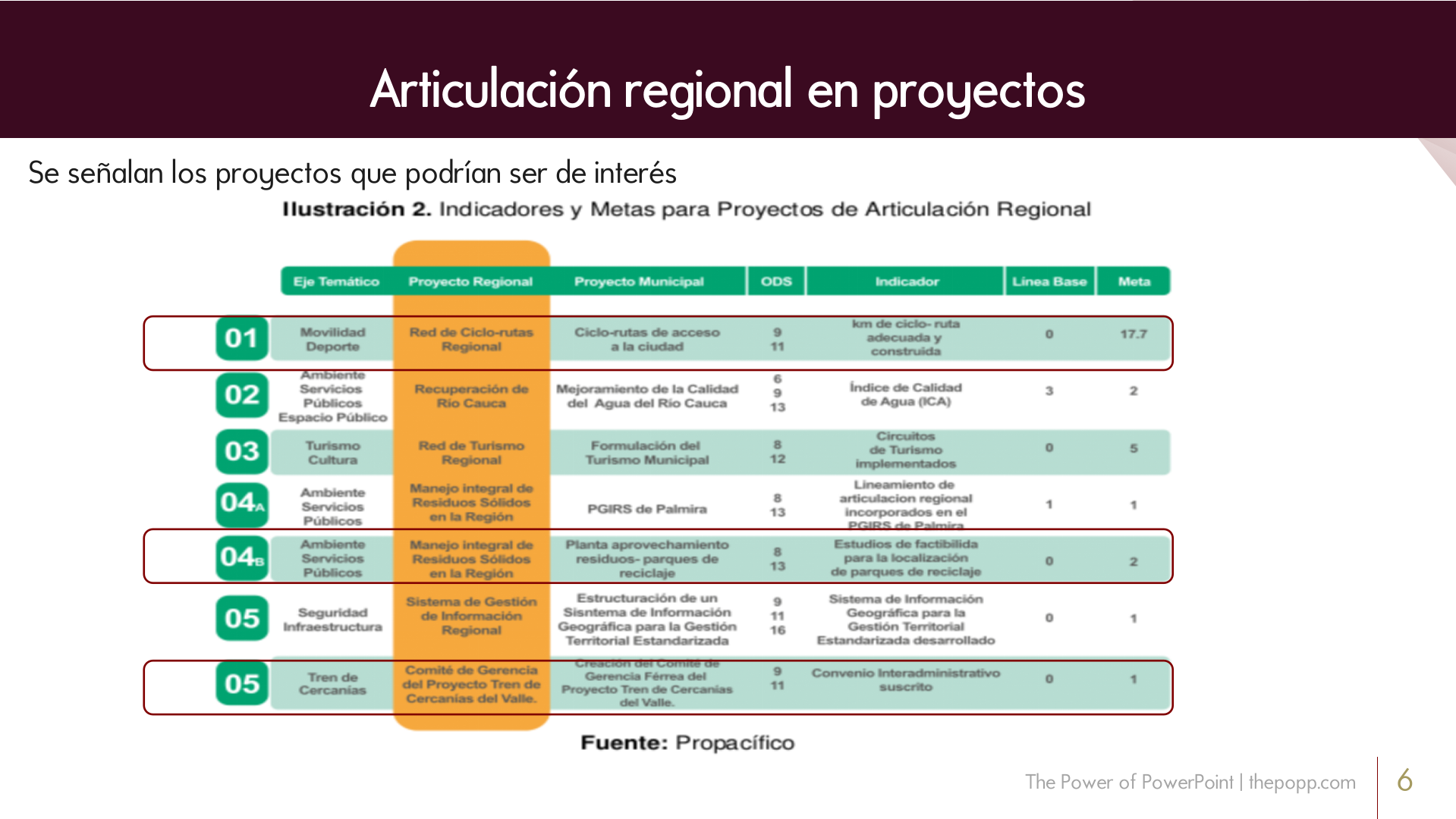 Slide6