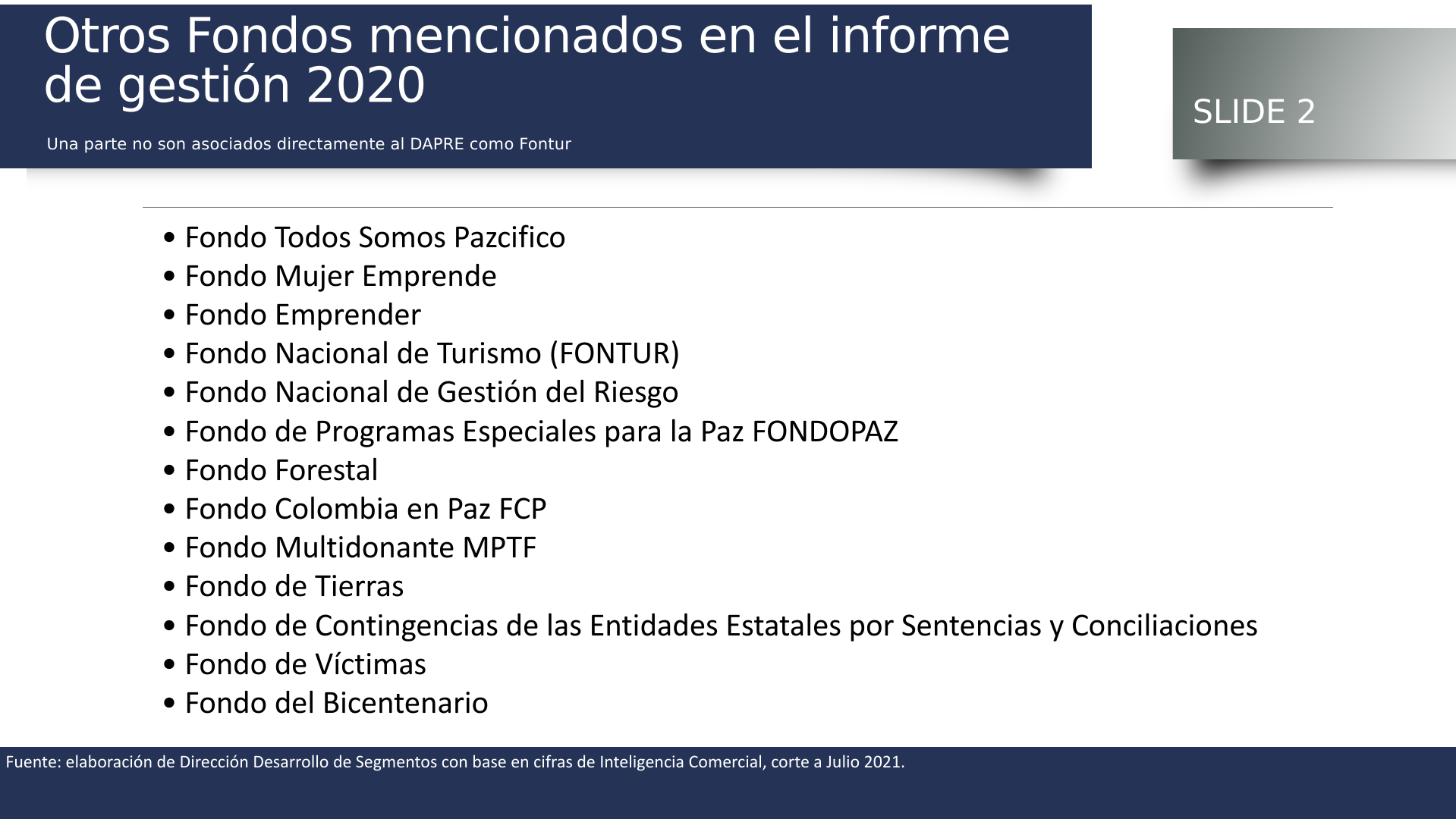 Slide12