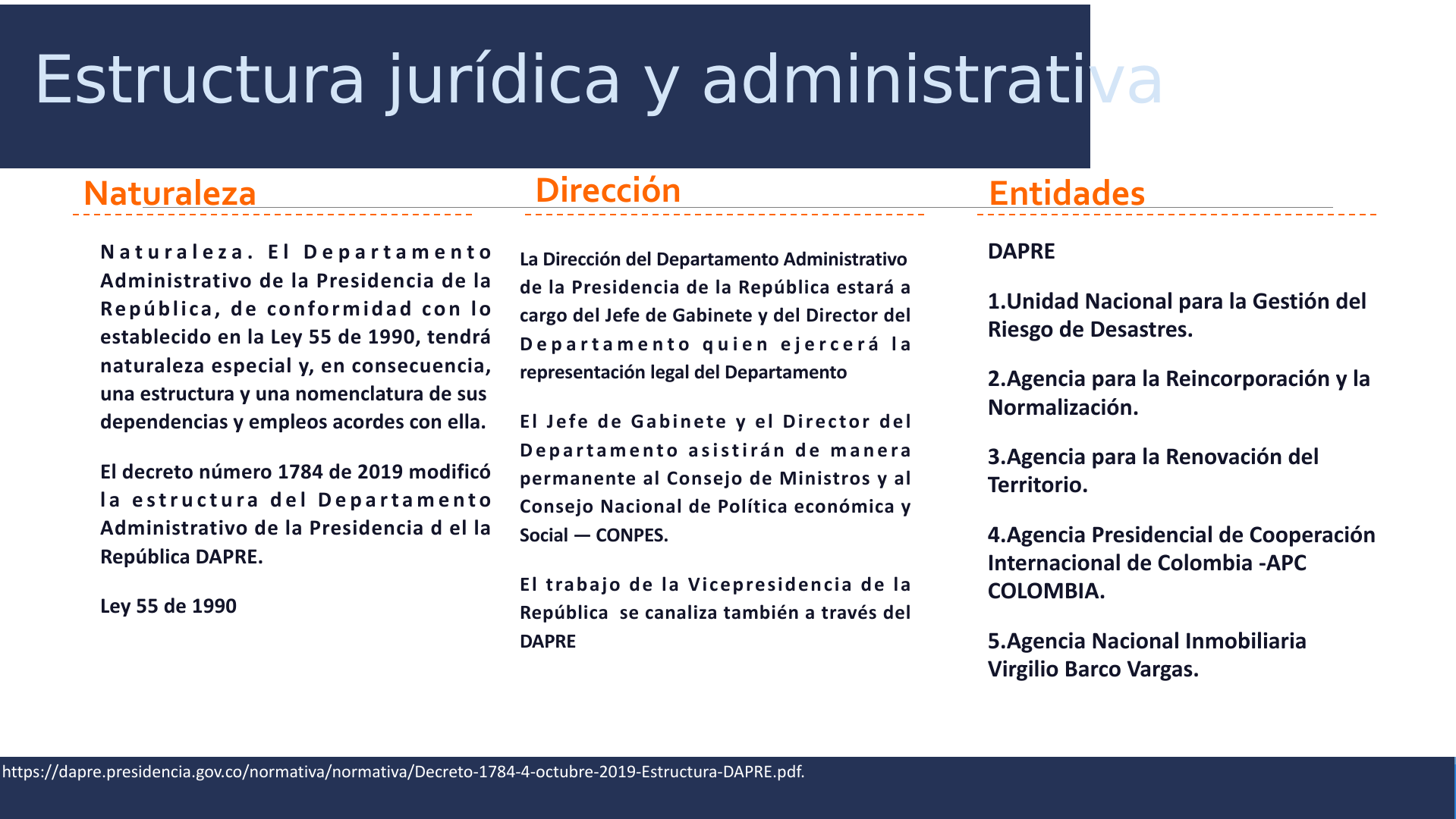 Slide2