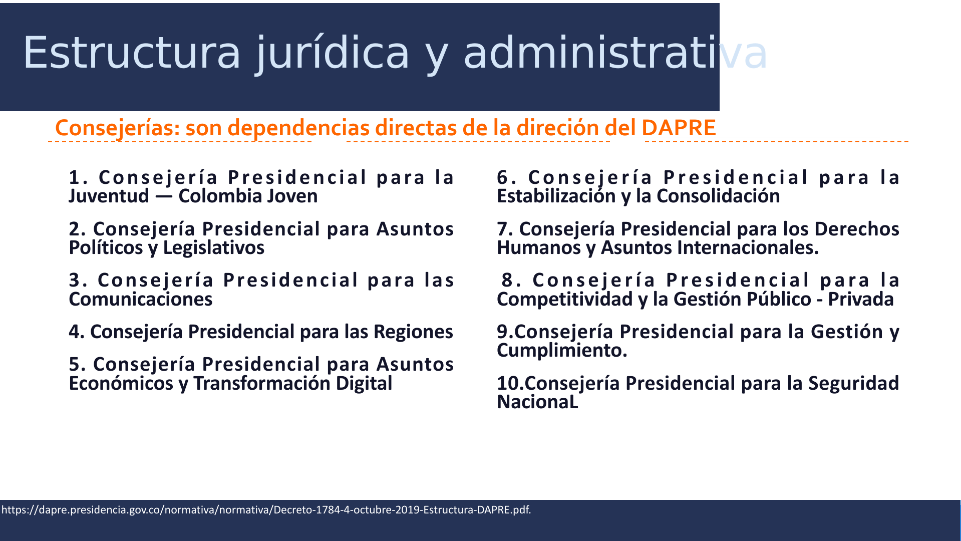 Slide3