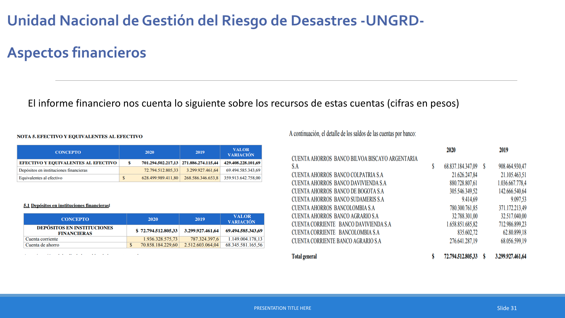 Slide31