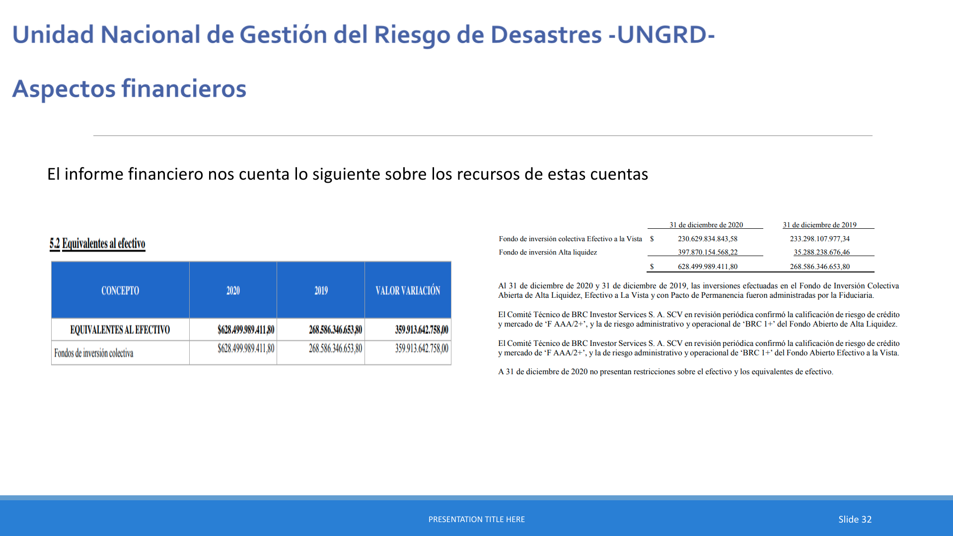 Slide32