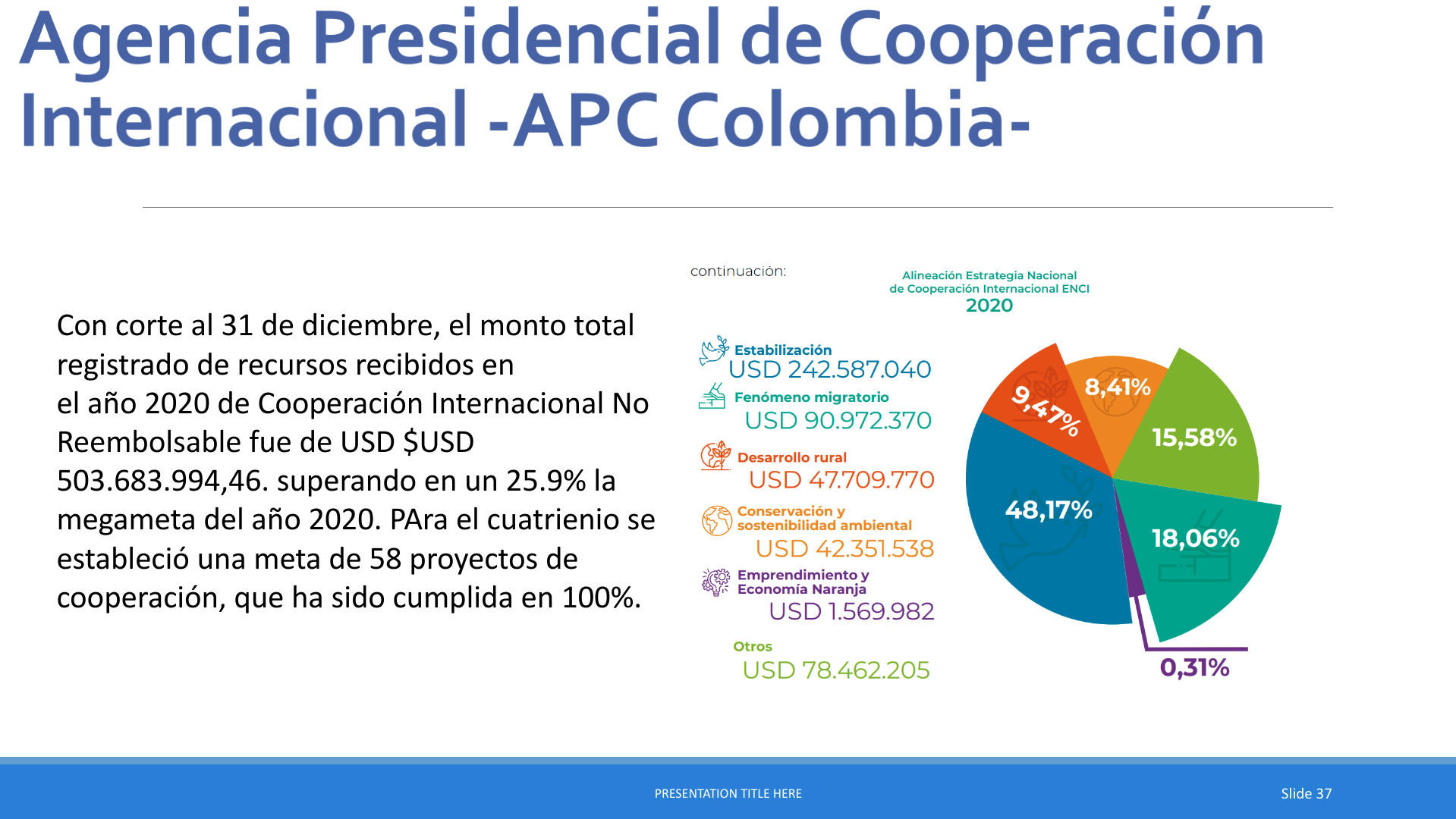 Slide37